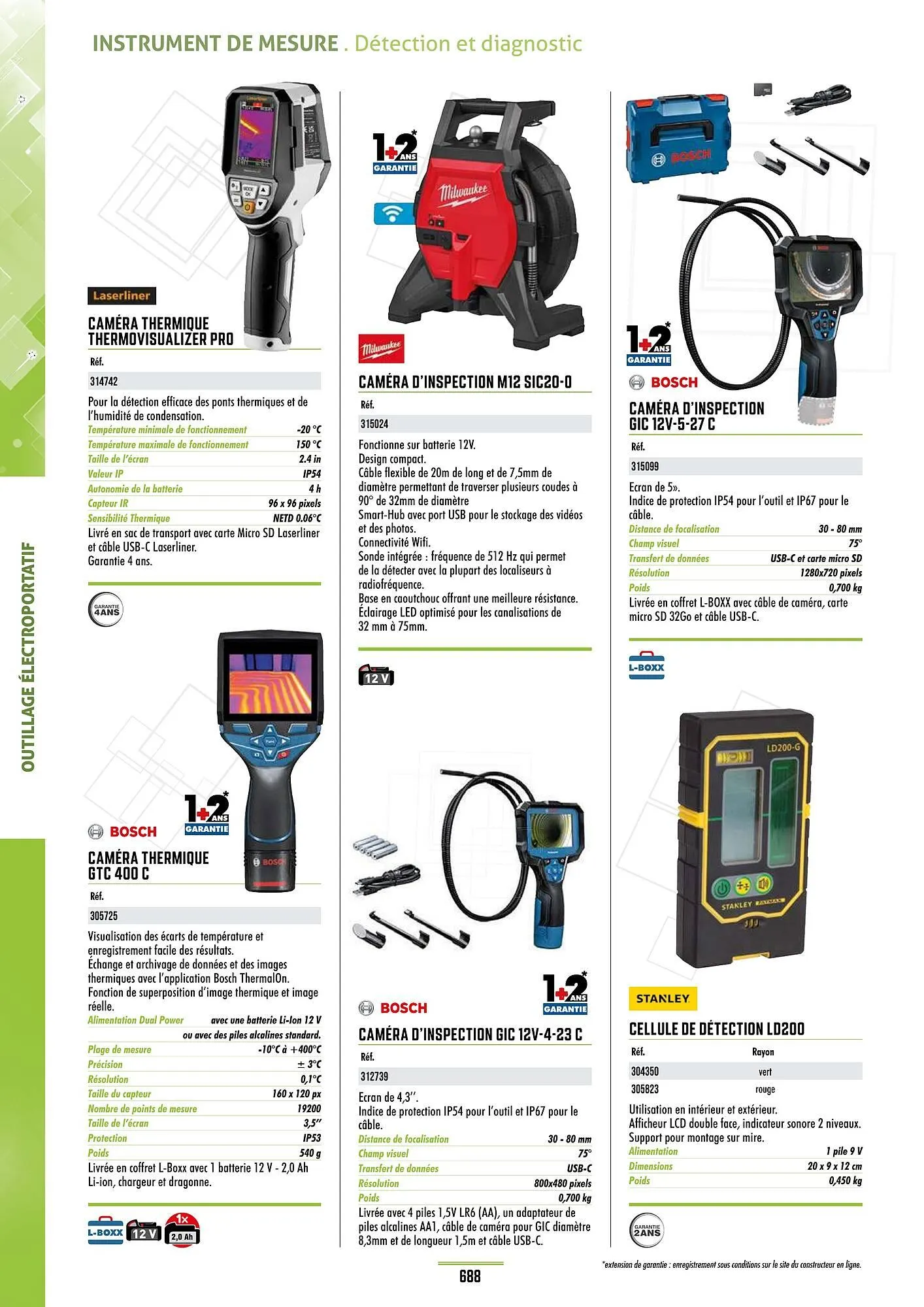 Catalogue Master Pro du 28 janvier au 30 décembre 2028 - Catalogue page 692