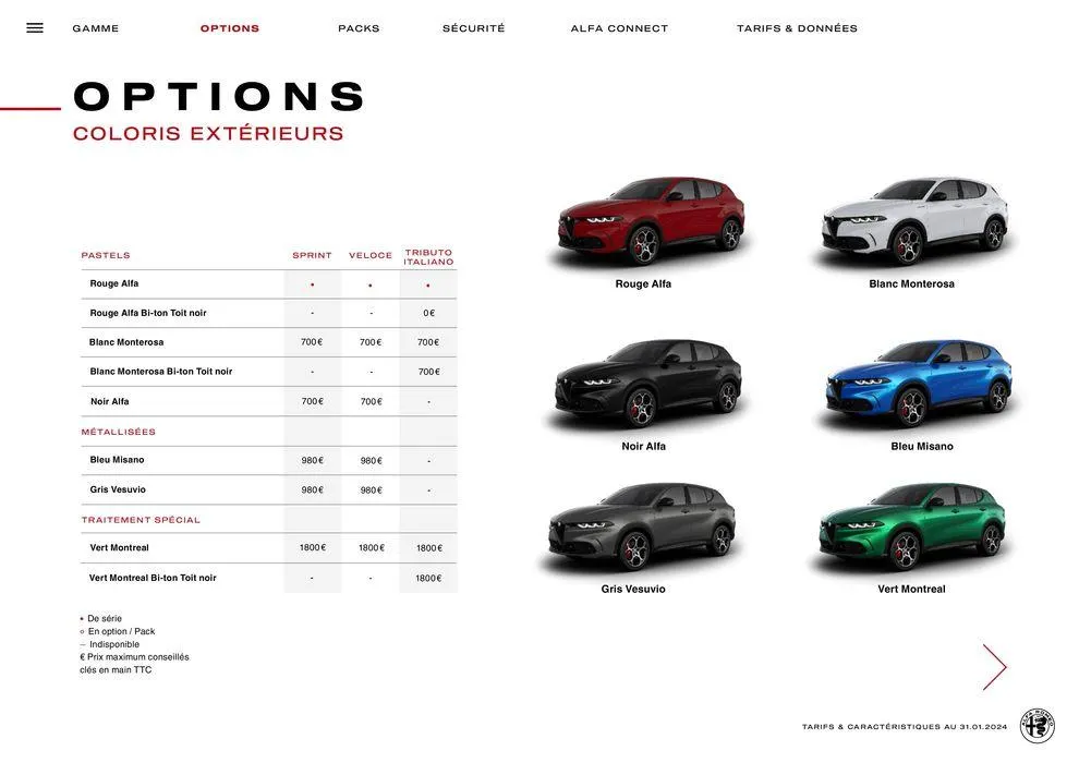 Alfa Romeo TONALE du 25 avril au 25 avril 2025 - Catalogue page 12