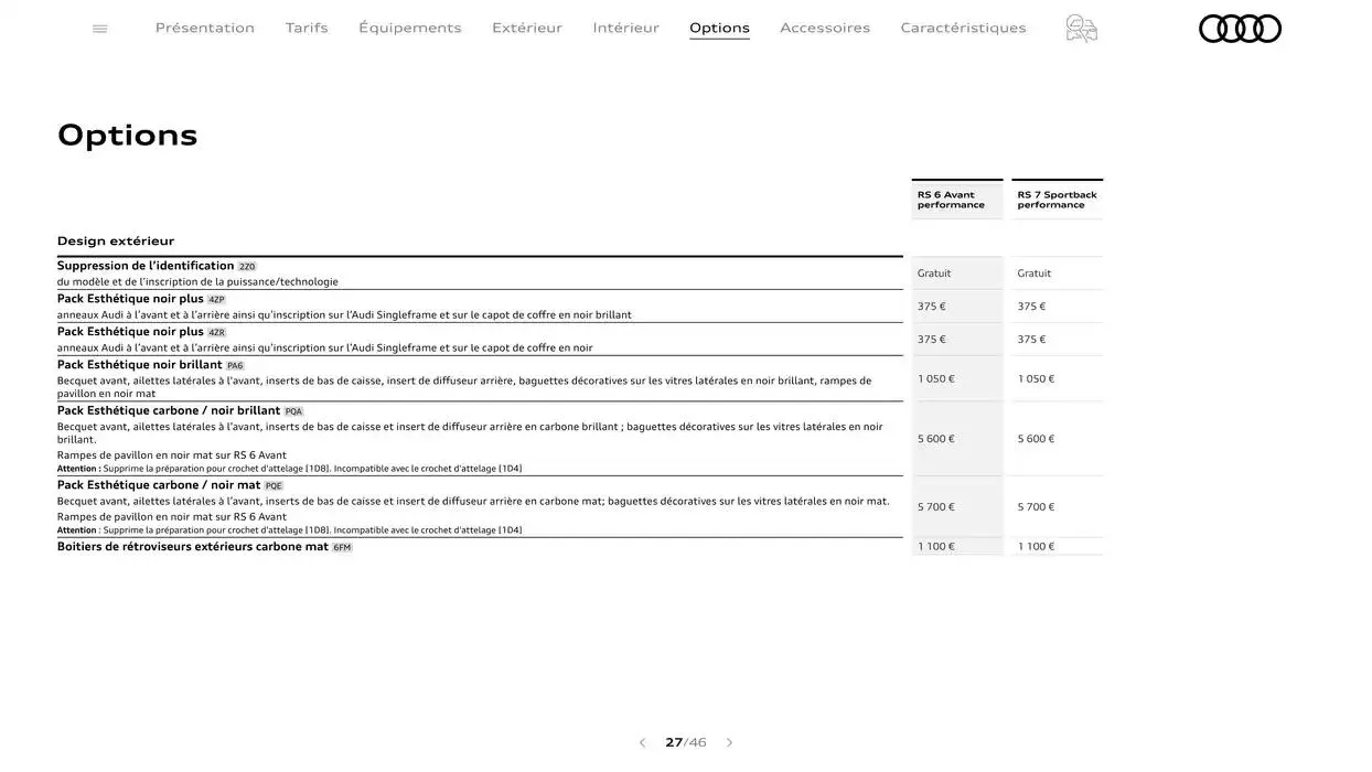 Audi RS 6 performance / RS 7 performance du 7 janvier au 31 janvier 2026 - Catalogue page 27