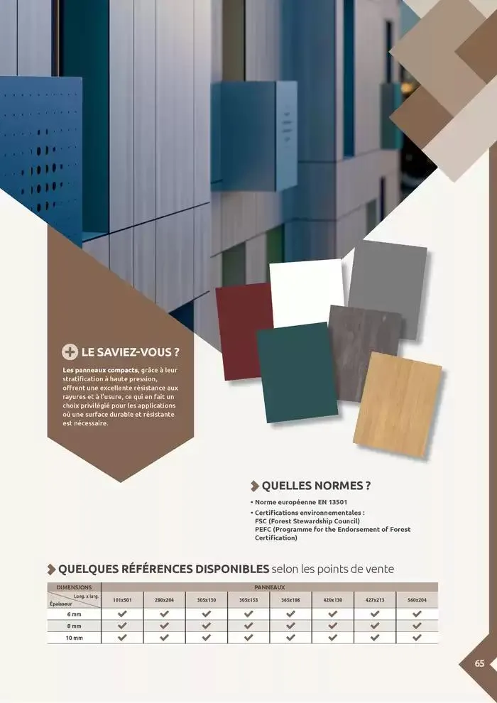 Aménagents Intérieurs du 9 décembre au 9 juin 2025 - Catalogue page 65