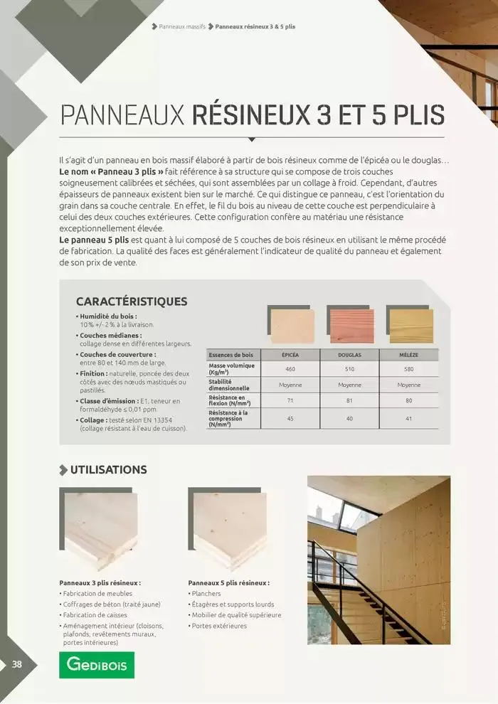 Aménagents Intérieurs du 9 décembre au 9 juin 2025 - Catalogue page 38