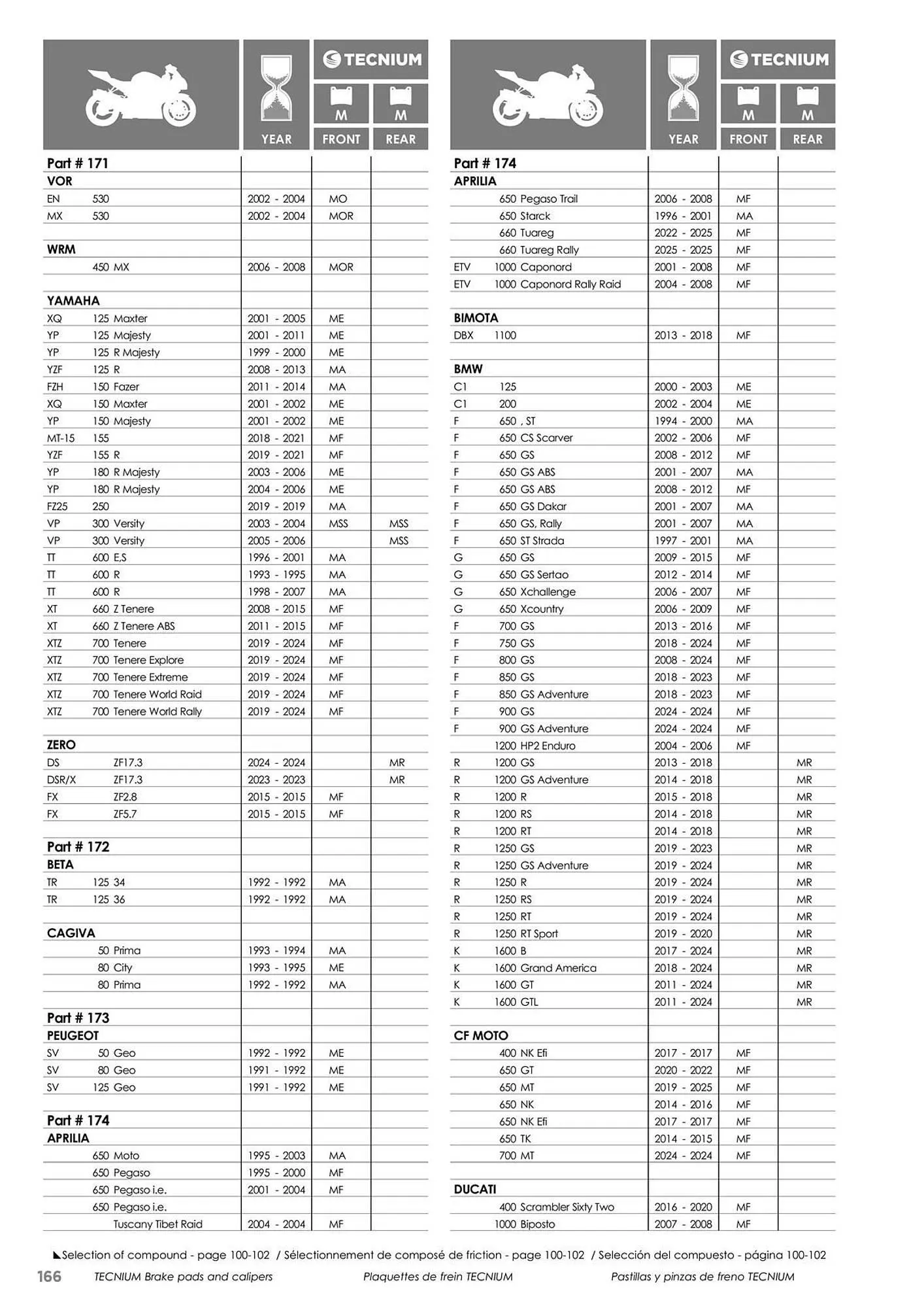 Catalogue Bihr du 23 mai au 31 décembre 2025 - Catalogue page 166