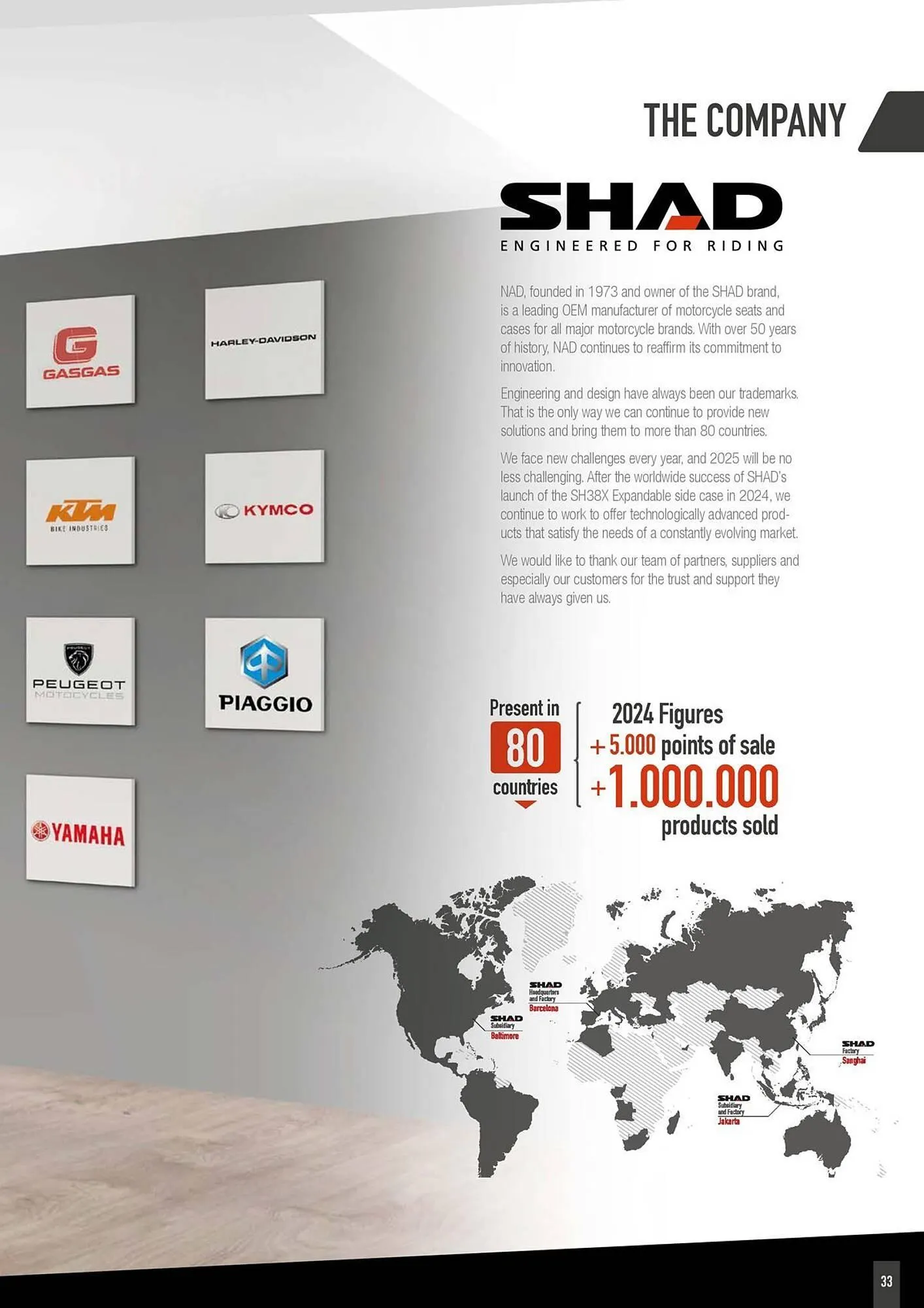 Catalogue Bihr du 2 octobre au 31 décembre 2025 - Catalogue page 33