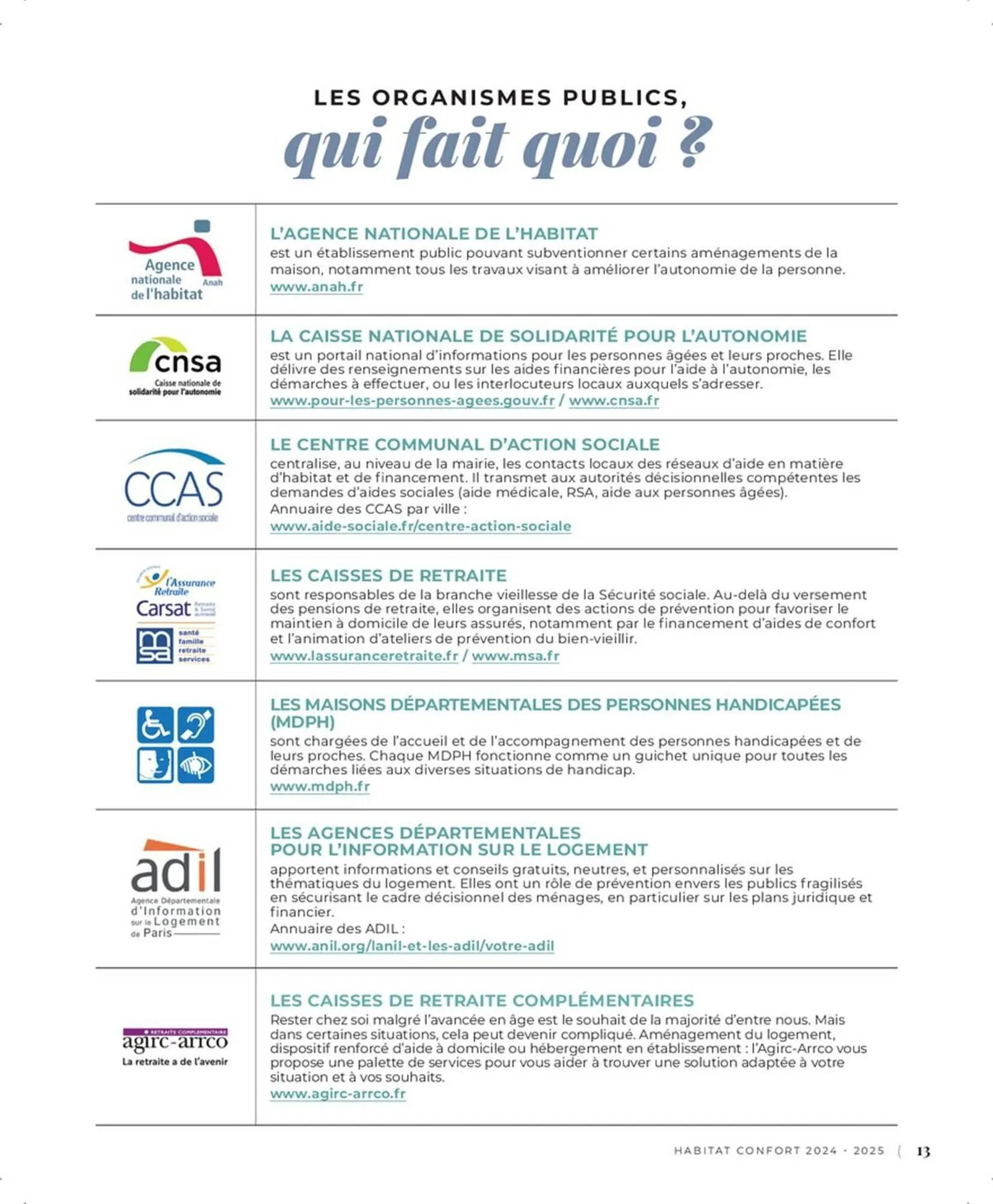 Cedeo Catalogue du 1 octobre au 31 mai 2026 - Catalogue page 10