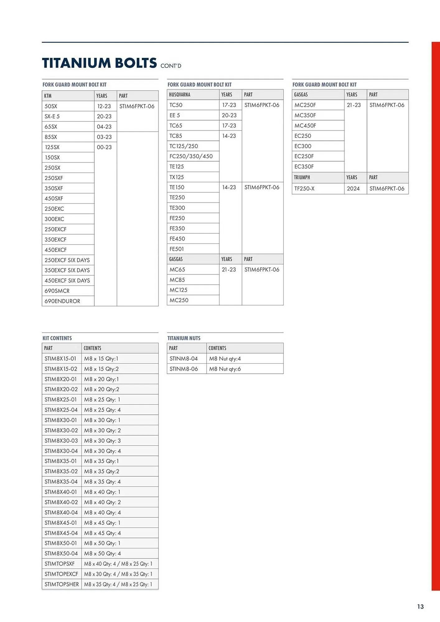 Catalogue Bihr du 22 novembre au 27 décembre 2025 - Catalogue page 15