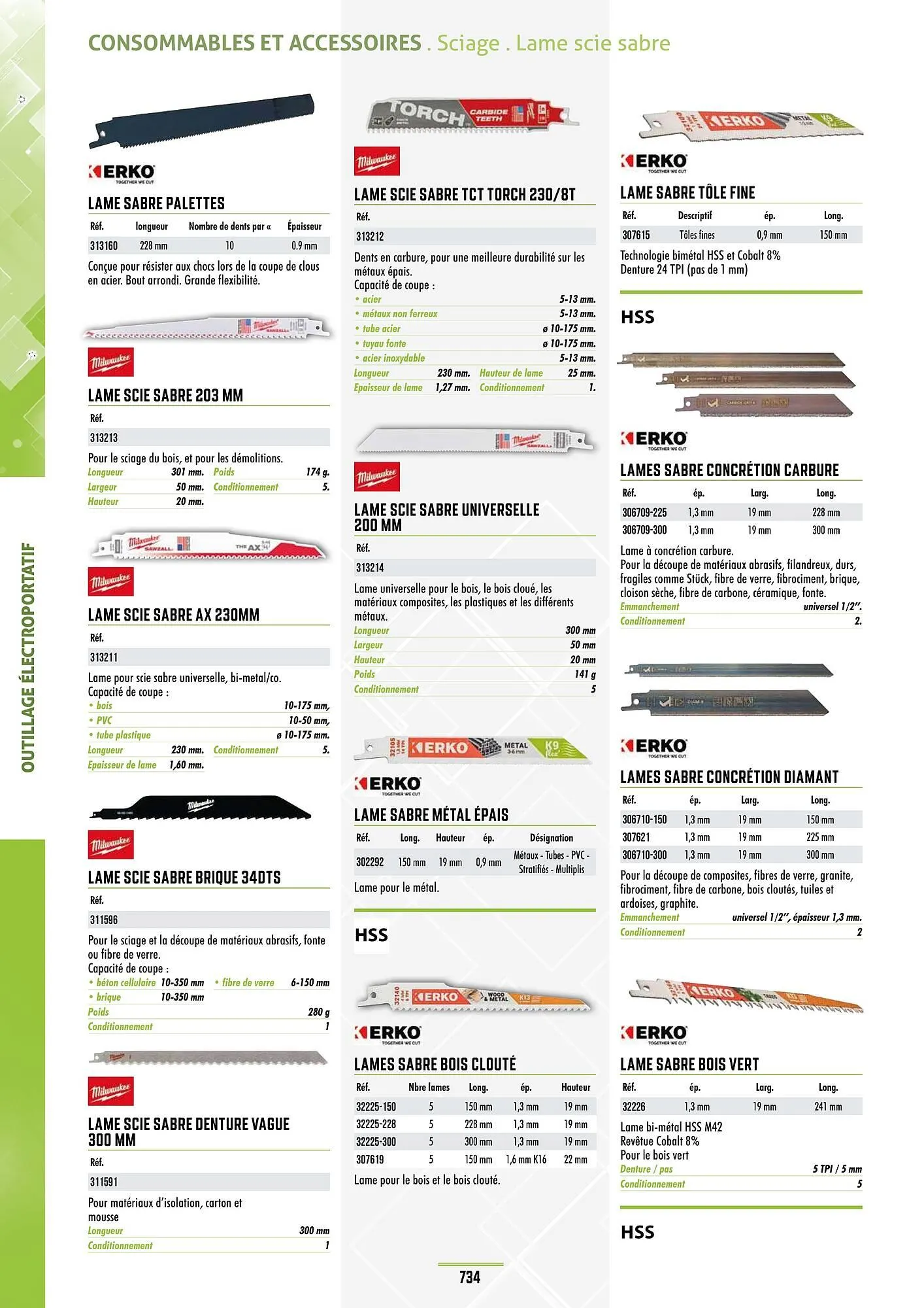 Catalogue Master Pro du 28 janvier au 30 décembre 2028 - Catalogue page 738