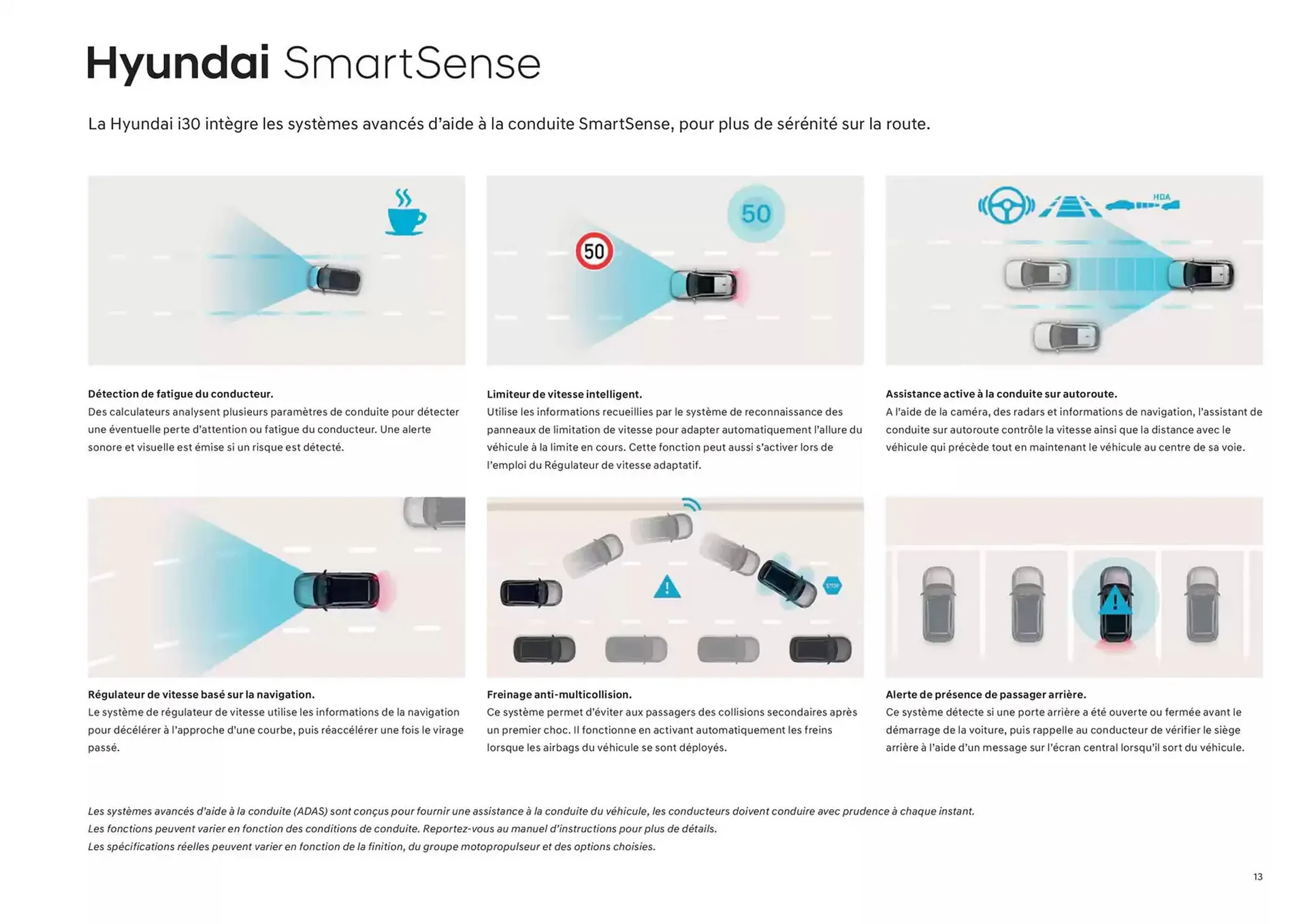 Catalogue Hyundai du 17 avril au 17 avril 2026 - Catalogue page 13