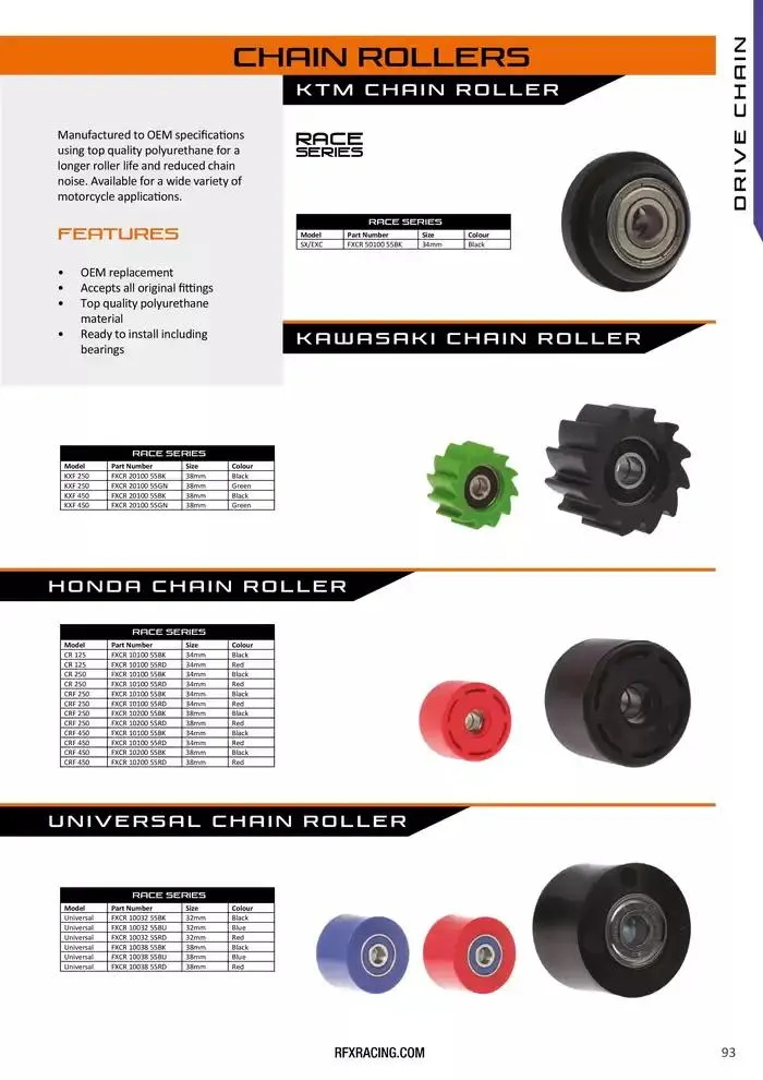 RFX 2025 du 28 avril au 31 décembre 2025 - Catalogue page 93