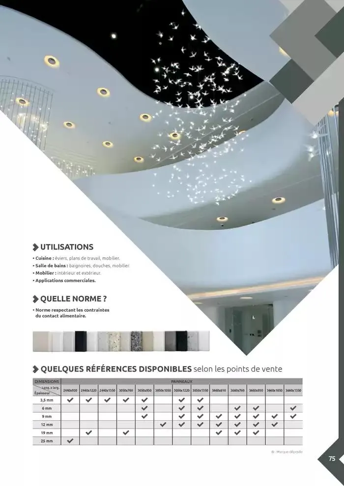 Aménagents Intérieurs du 9 décembre au 9 juin 2025 - Catalogue page 75
