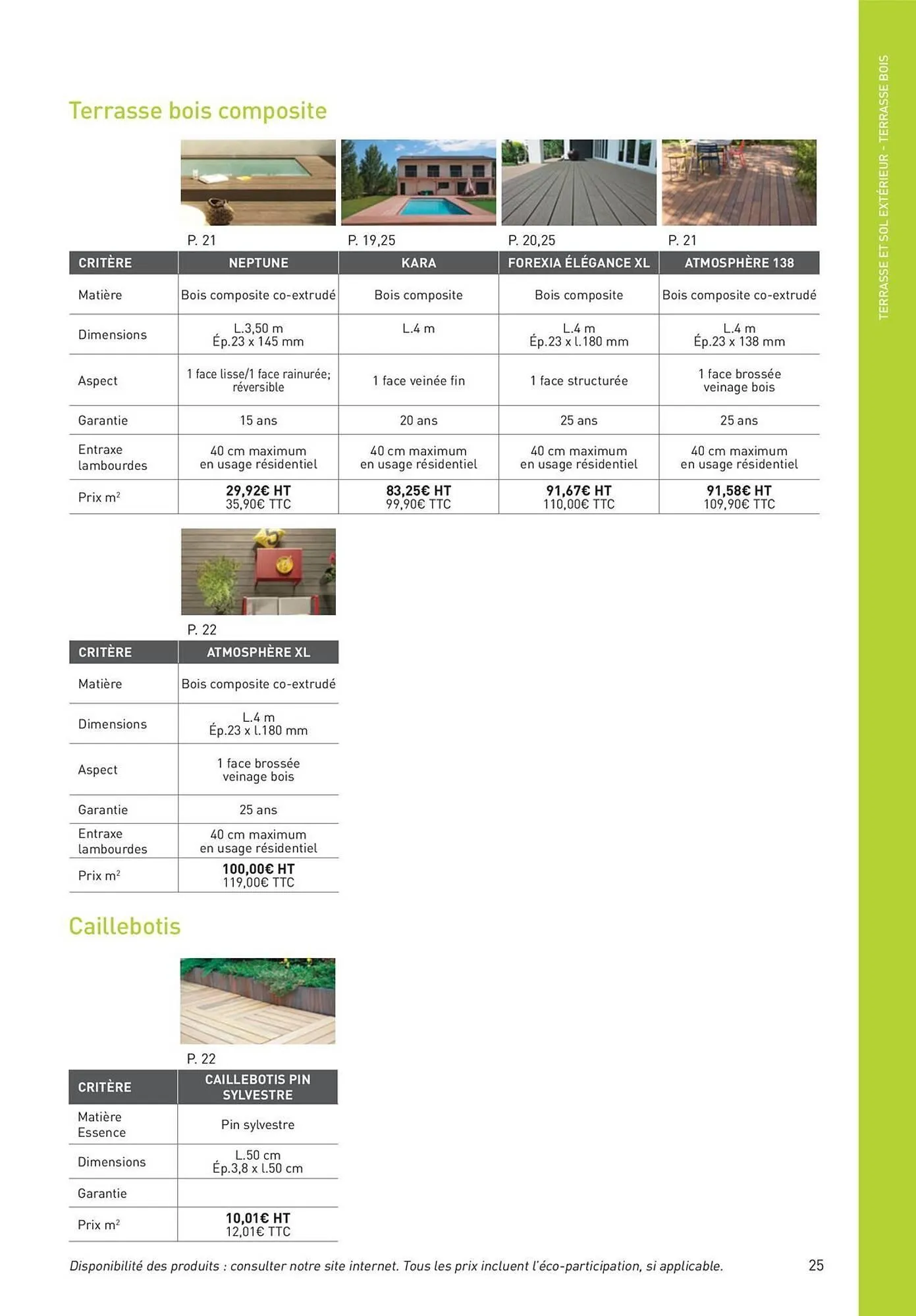 Catalogue Point P du 19 août au 1 janvier 2026 - Catalogue page 25