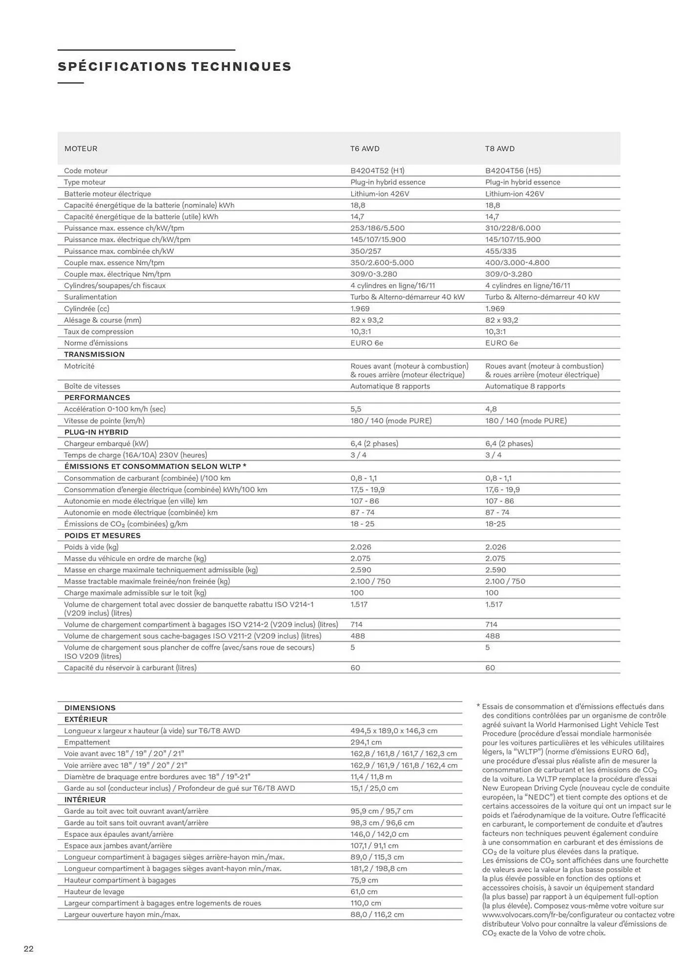 Volvo Catalogue du 7 janvier au 31 décembre 2025 - Catalogue page 19