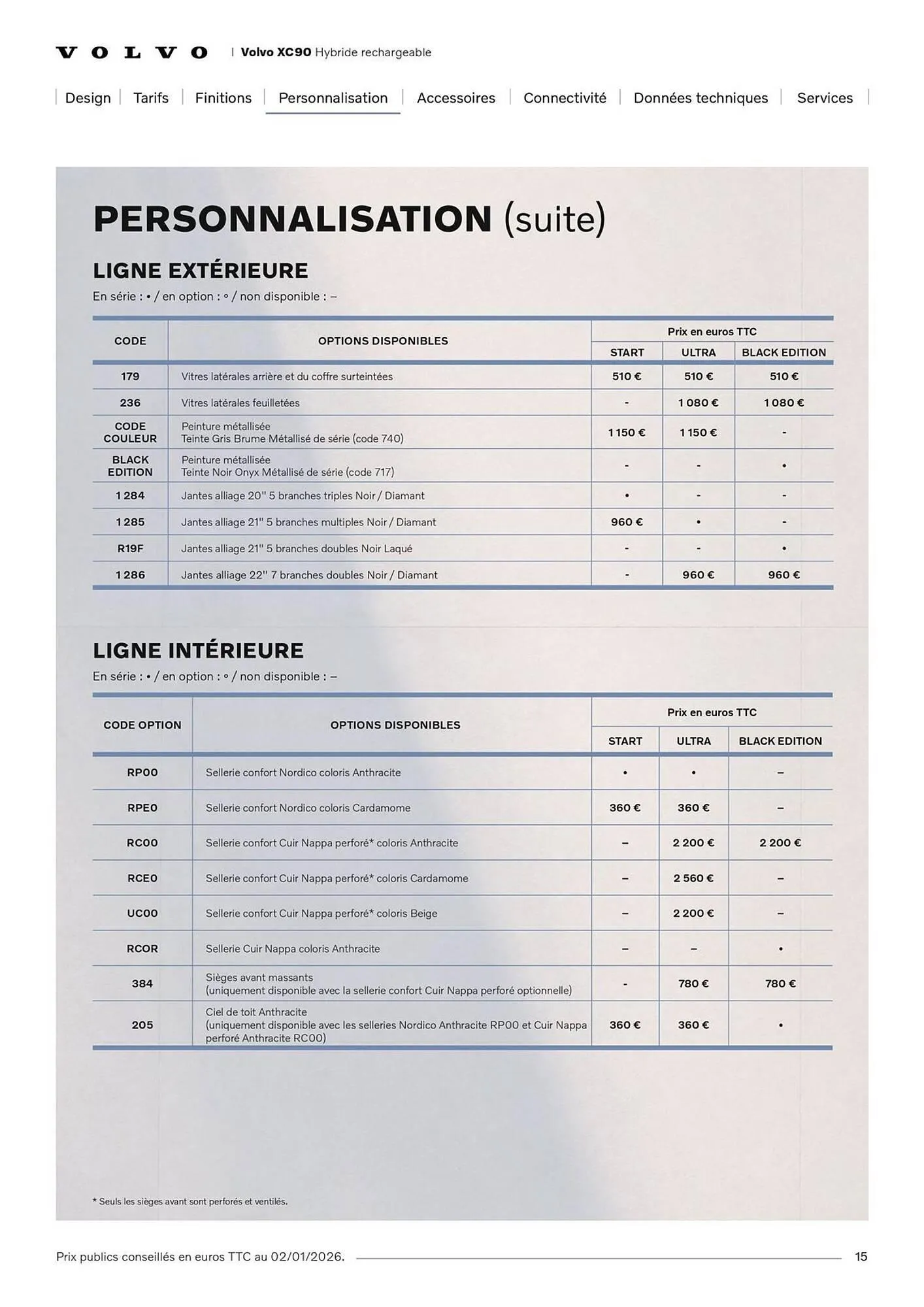 Catalogue VOLVO du 7 janvier au 31 janvier 2027 - Catalogue page 15
