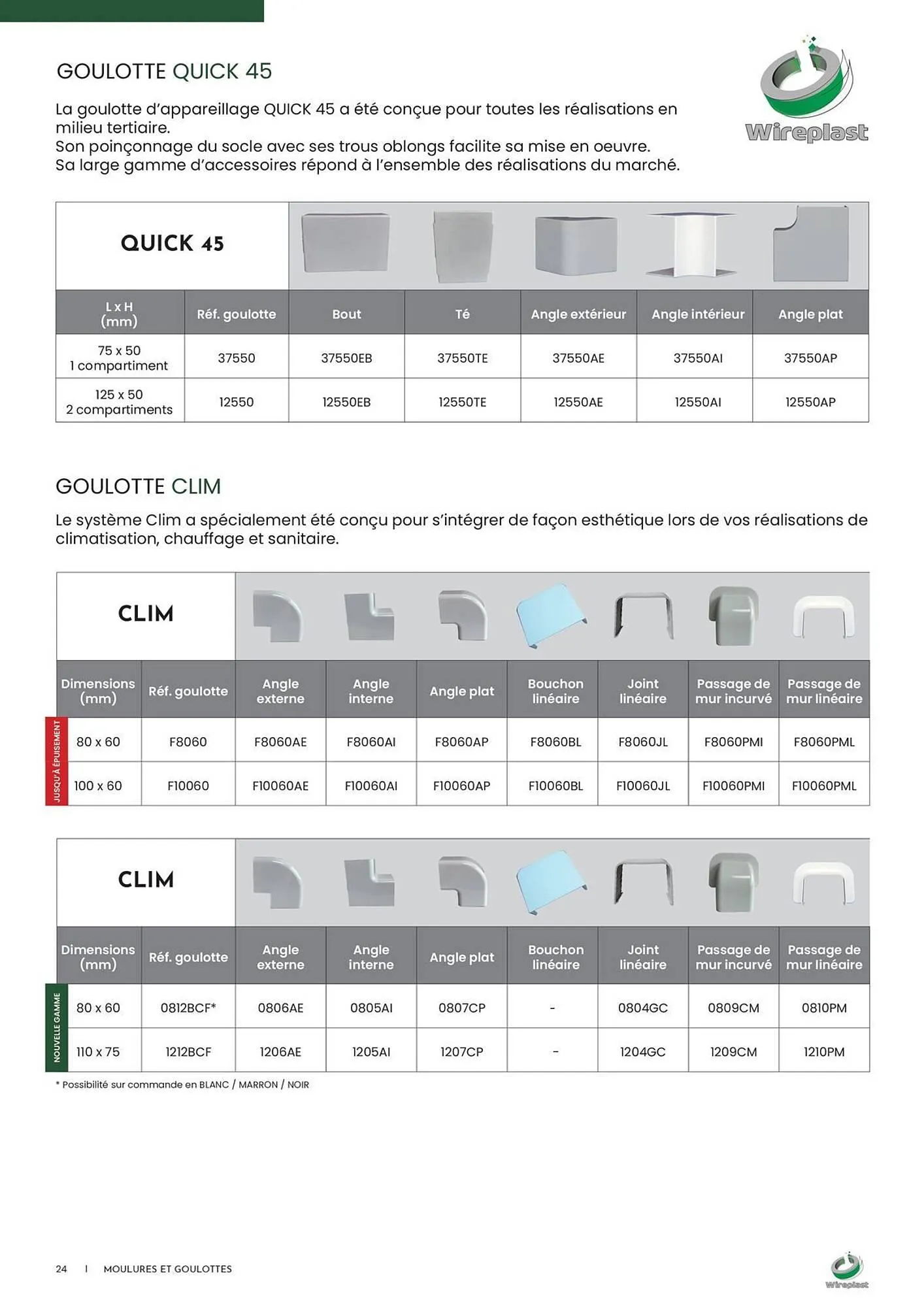Catalogue Yesss electrique du 3 décembre au 31 décembre 2025 - Catalogue page 24