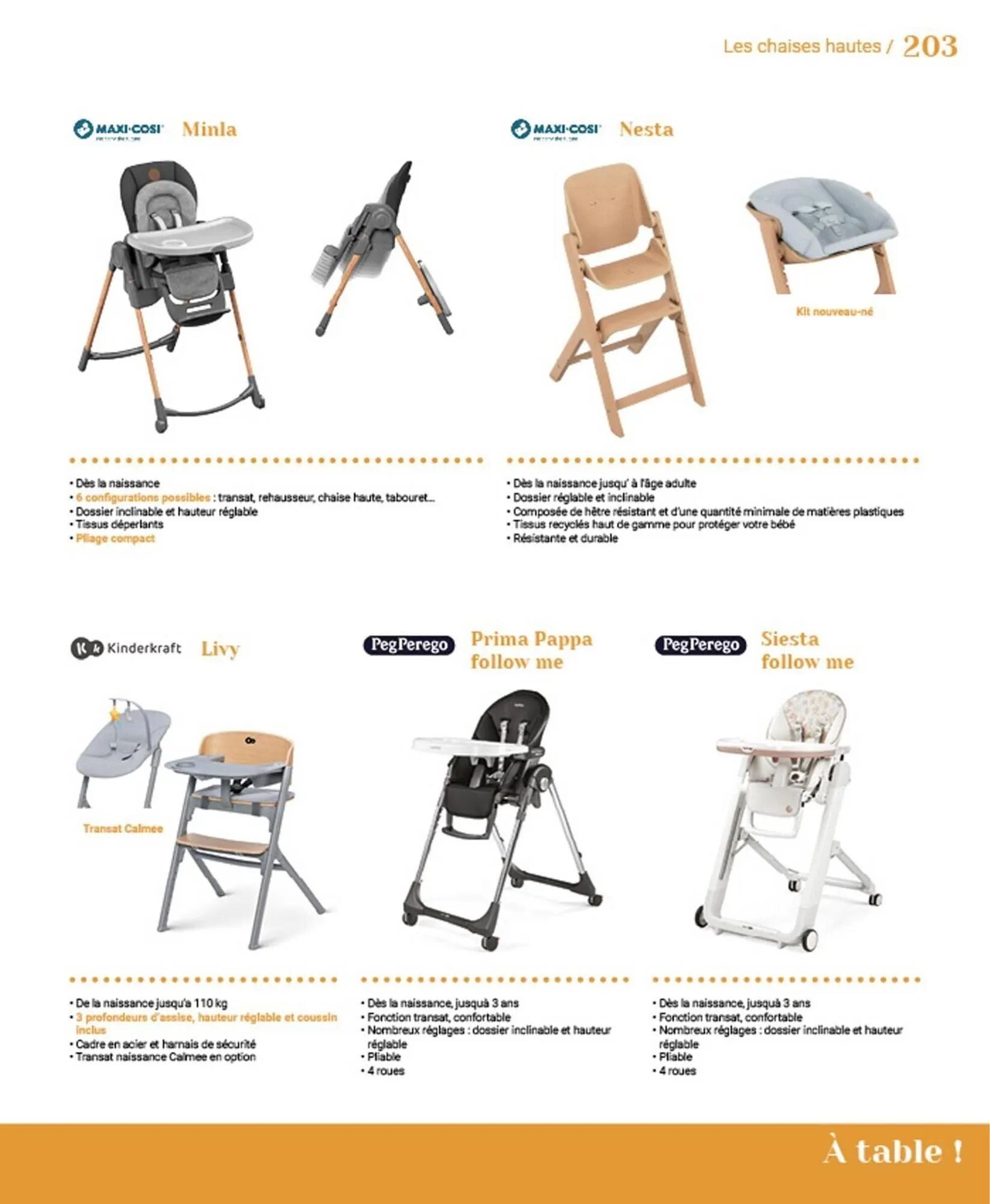 Catalogue autour de bébé du 31 mars au 31 janvier 2024 - Catalogue page 205