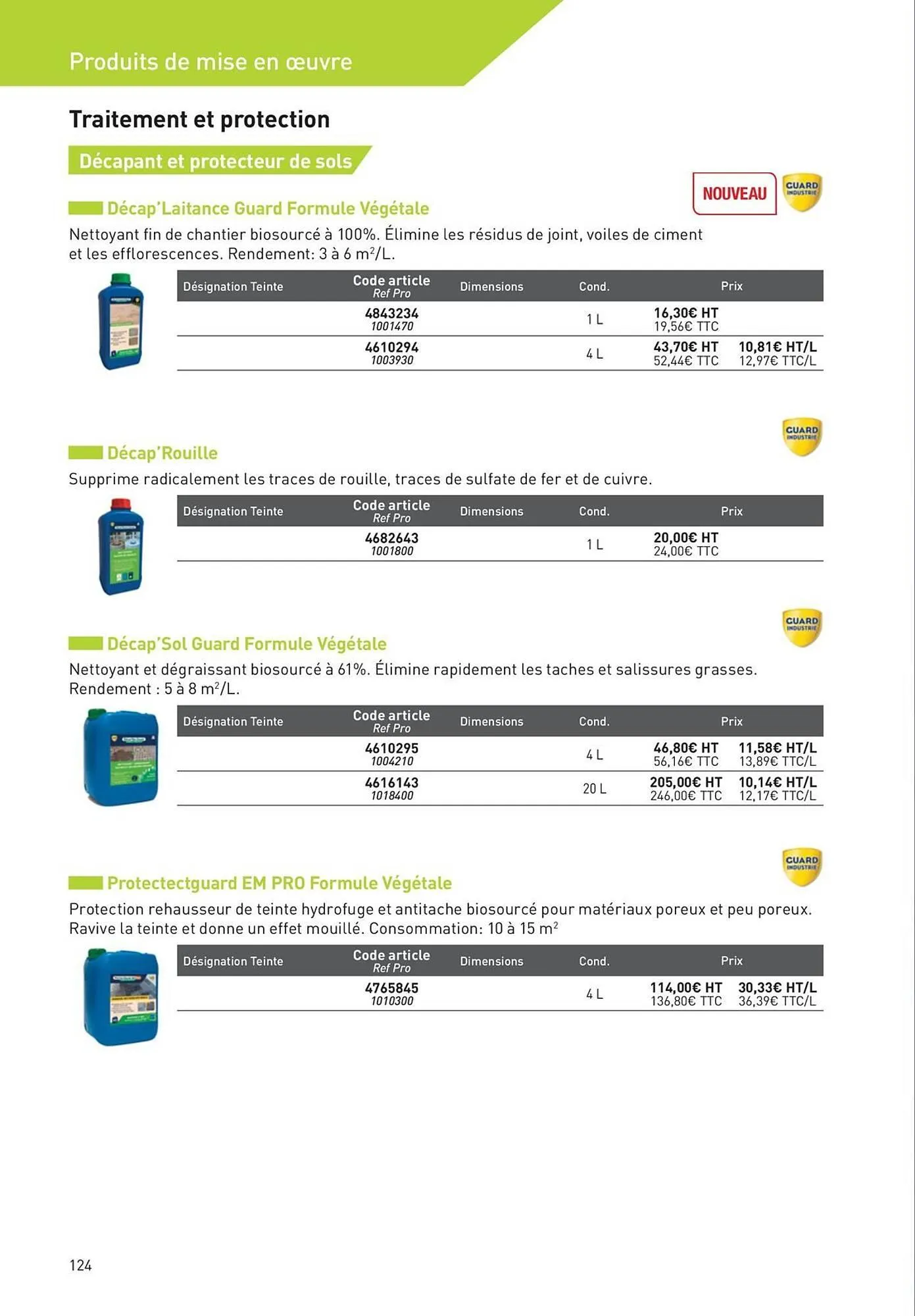 Catalogue Point P du 19 août au 1 janvier 2026 - Catalogue page 124