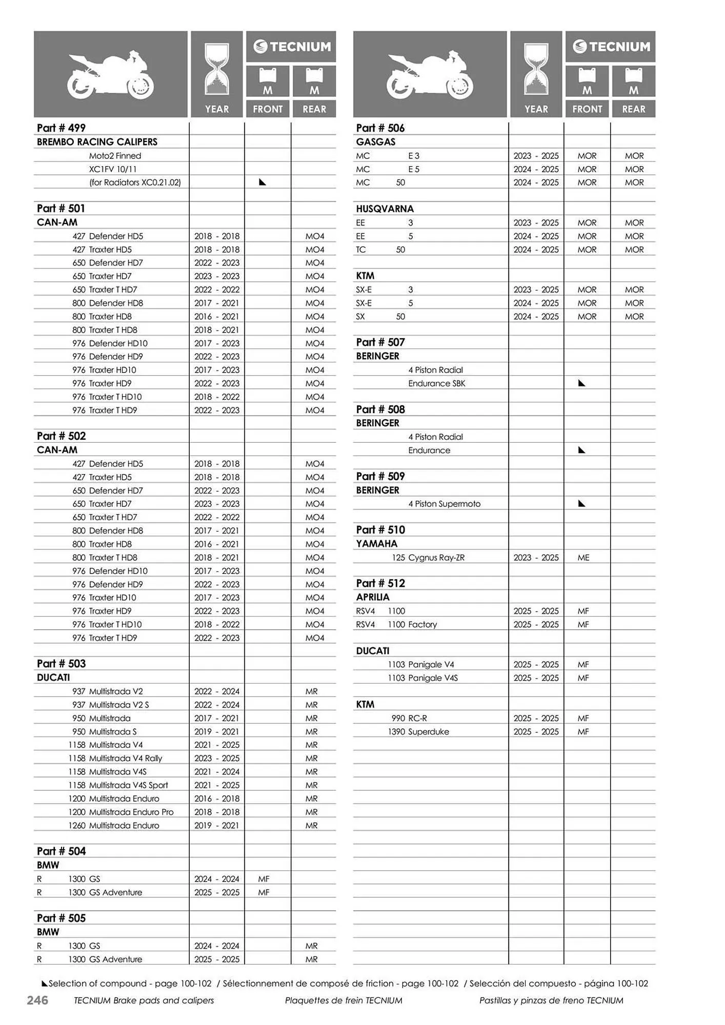 Catalogue Bihr du 23 mai au 31 décembre 2025 - Catalogue page 246