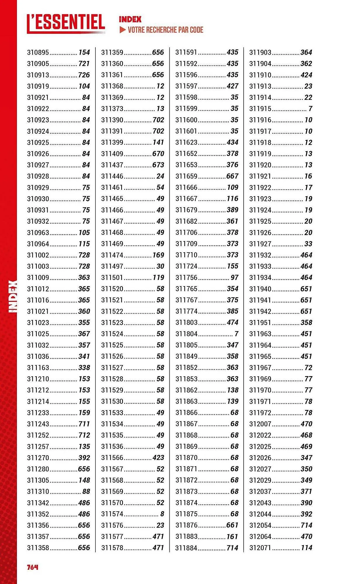 Catalogue Master Pro du 3 janvier au 31 décembre 2025 - Catalogue page 766
