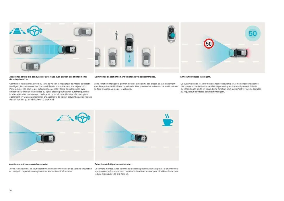 Hyundai KONA Electric Nouvelle Génération du 3 septembre au 3 septembre 2025 - Catalogue page 26