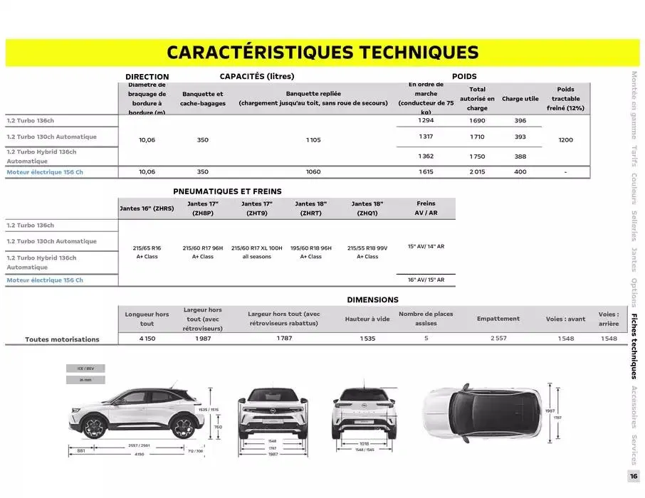 Opel Nouveau Mokka du 17 décembre au 17 décembre 2025 - Catalogue page 16