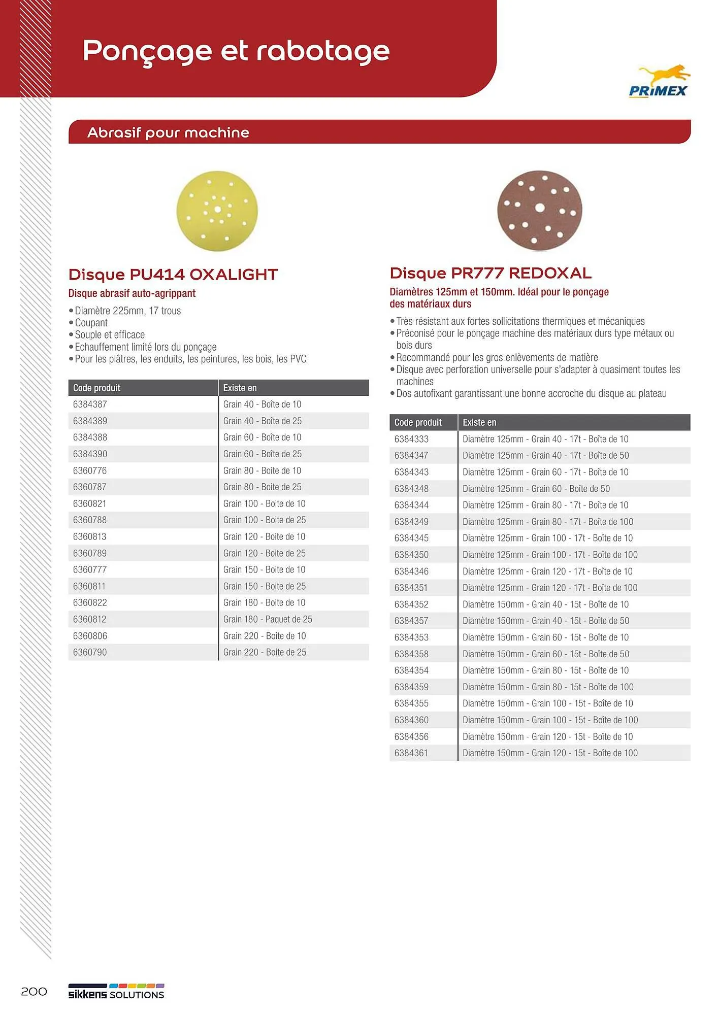 Catalogue Sikkens Solution du 8 janvier au 28 décembre 2025 - Catalogue page 200