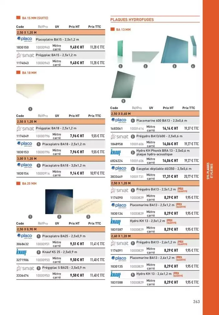 Matériaux 2025 du 1 janvier au 31 décembre 2025 - Catalogue page 263