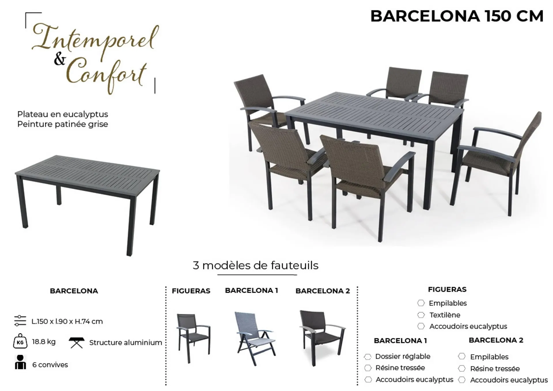 Catalogue Oogarden du 1 février au 1 janvier 2026 - Catalogue page 9