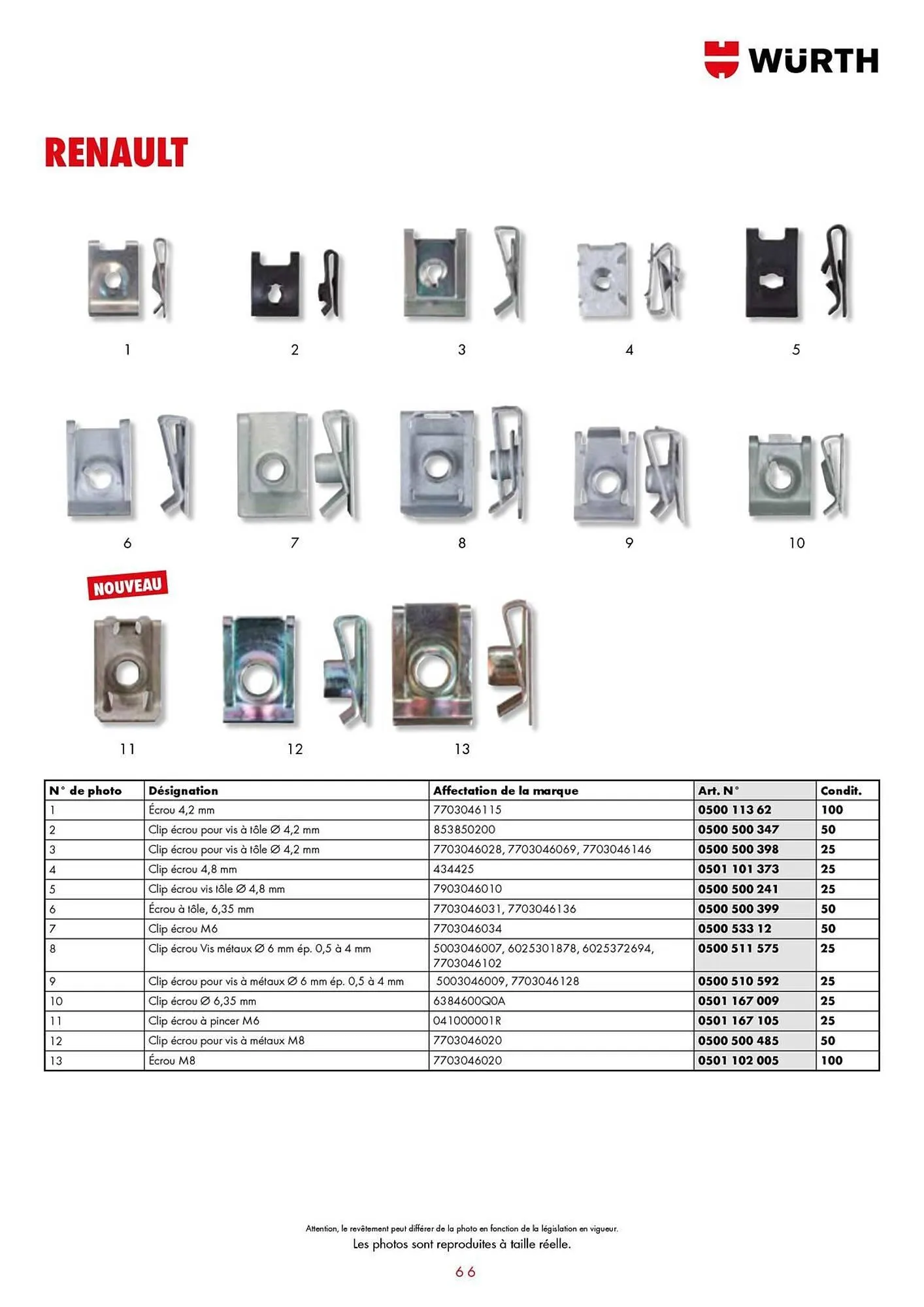 Catalogue Würth du 21 janvier au 31 décembre 2025 - Catalogue page 66
