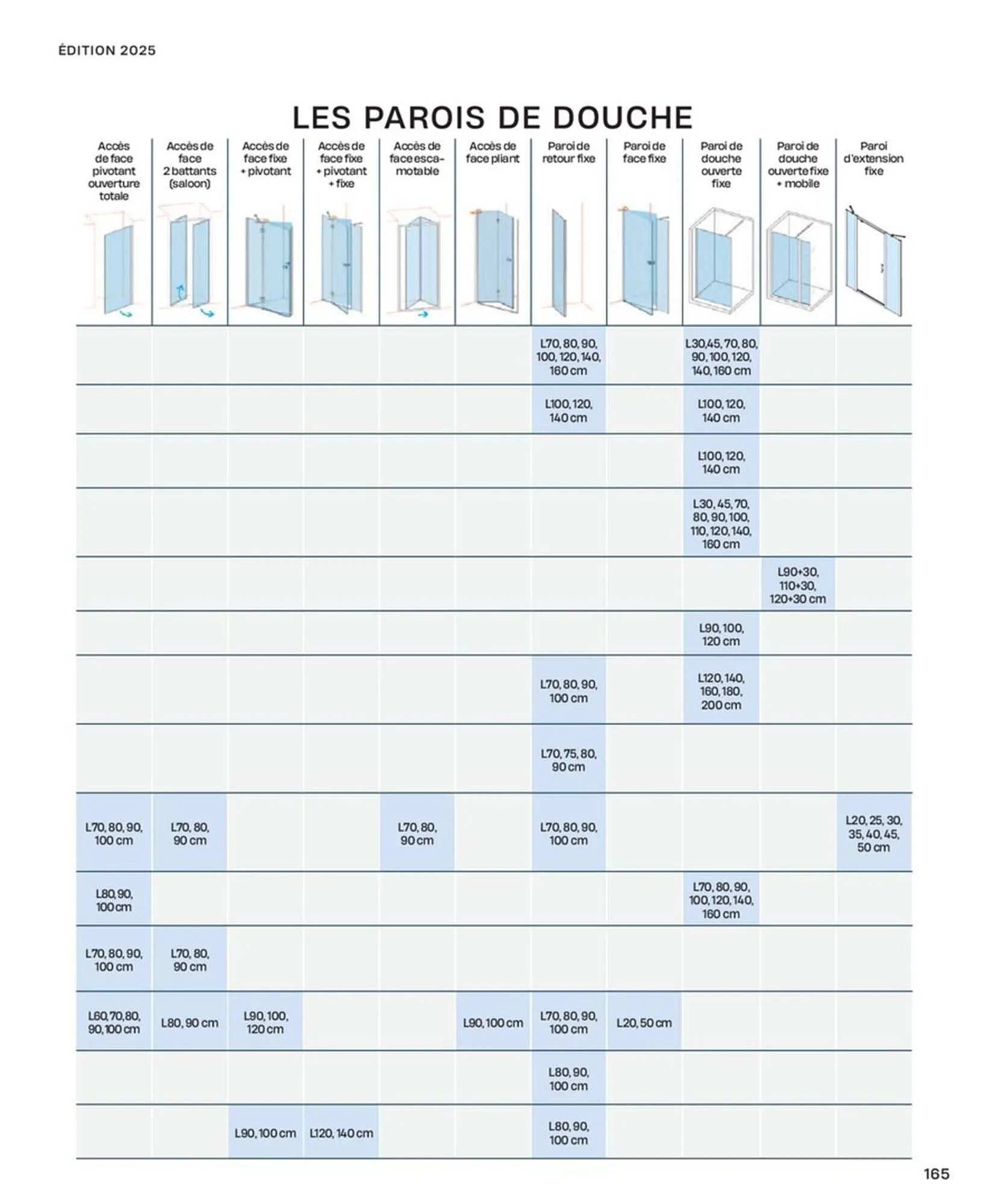 Catalogue Cedeo du 10 octobre au 31 décembre 2025 - Catalogue page 165