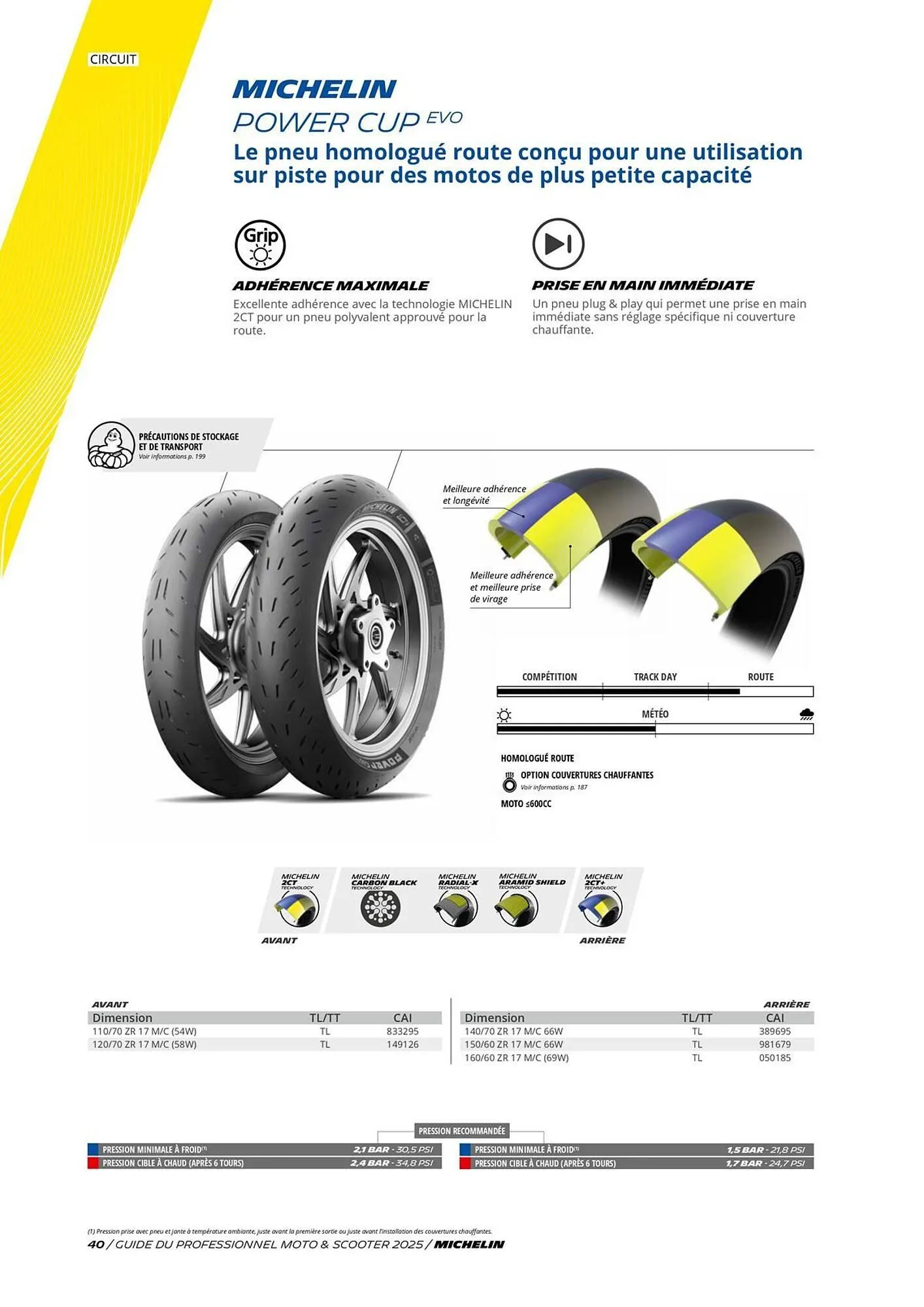 Catalogue Bihr du 3 juillet au 31 décembre 2025 - Catalogue page 40