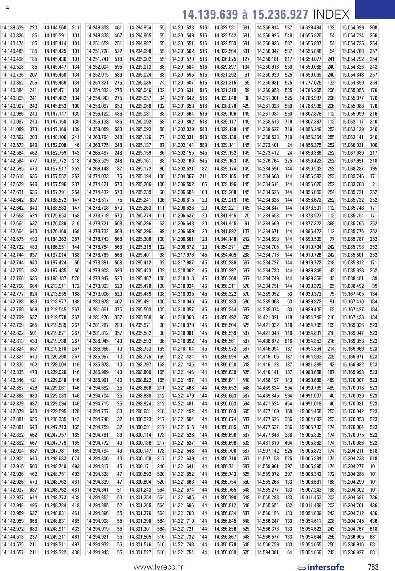 Catalogue Lyreco du 15 mai au 31 décembre 2023 - Catalogue page 763