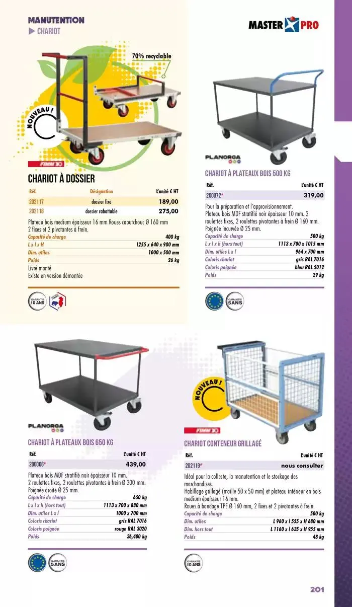 Essentiel Industrie 2025 du 3 janvier au 31 décembre 2025 - Catalogue page 203