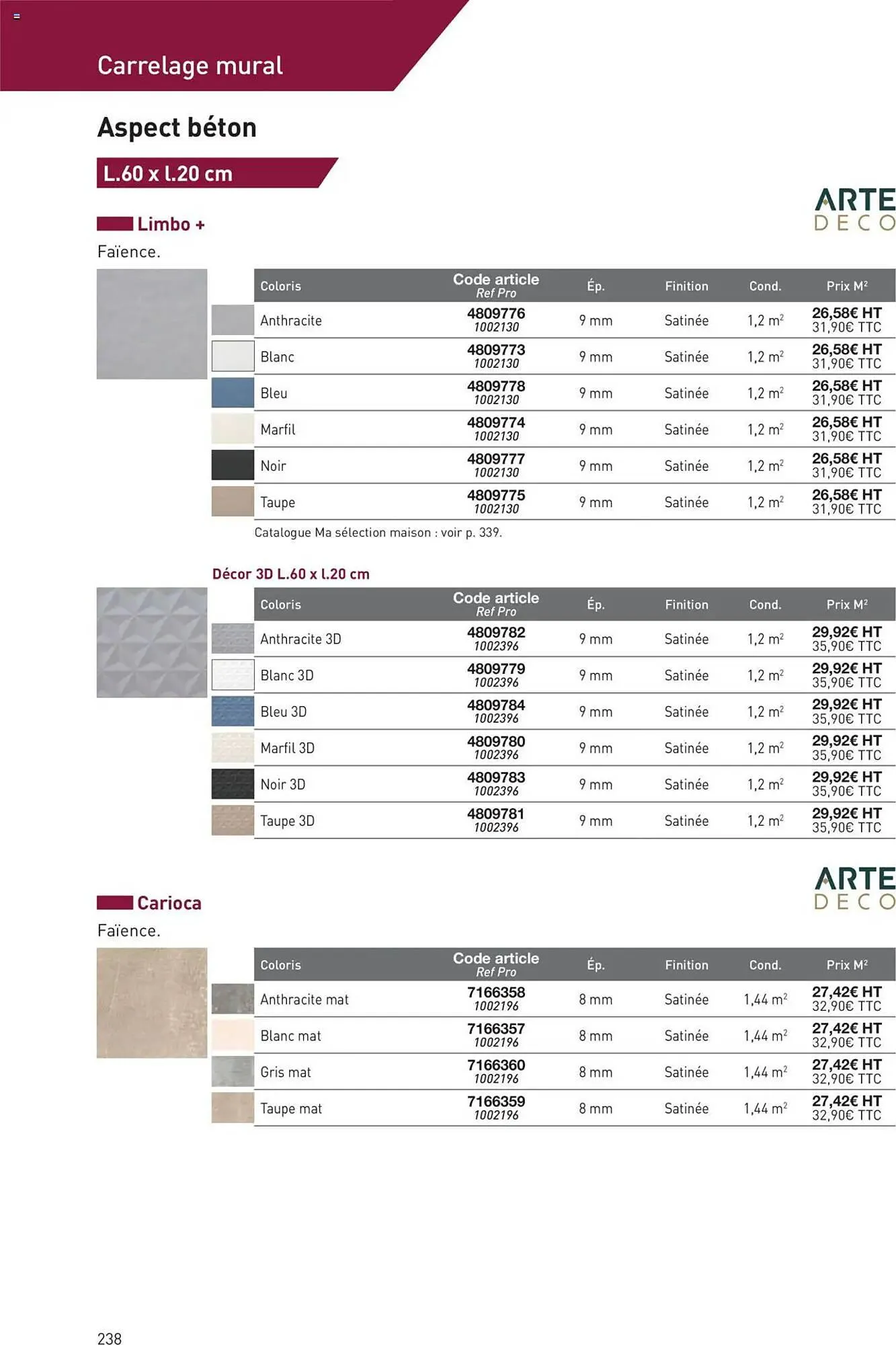 Catalogue Point P du 11 juillet au 31 décembre 2025 - Catalogue page 238