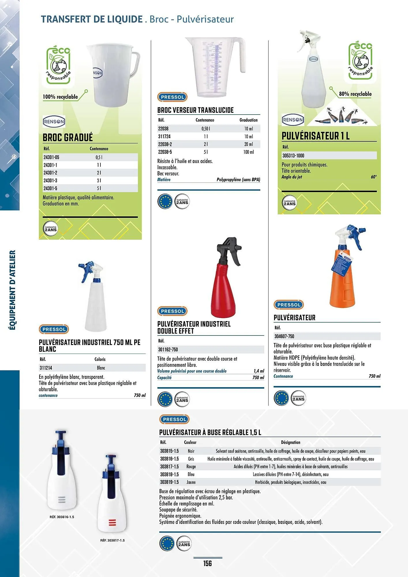 Catalogue Master Pro du 28 janvier au 30 décembre 2028 - Catalogue page 160