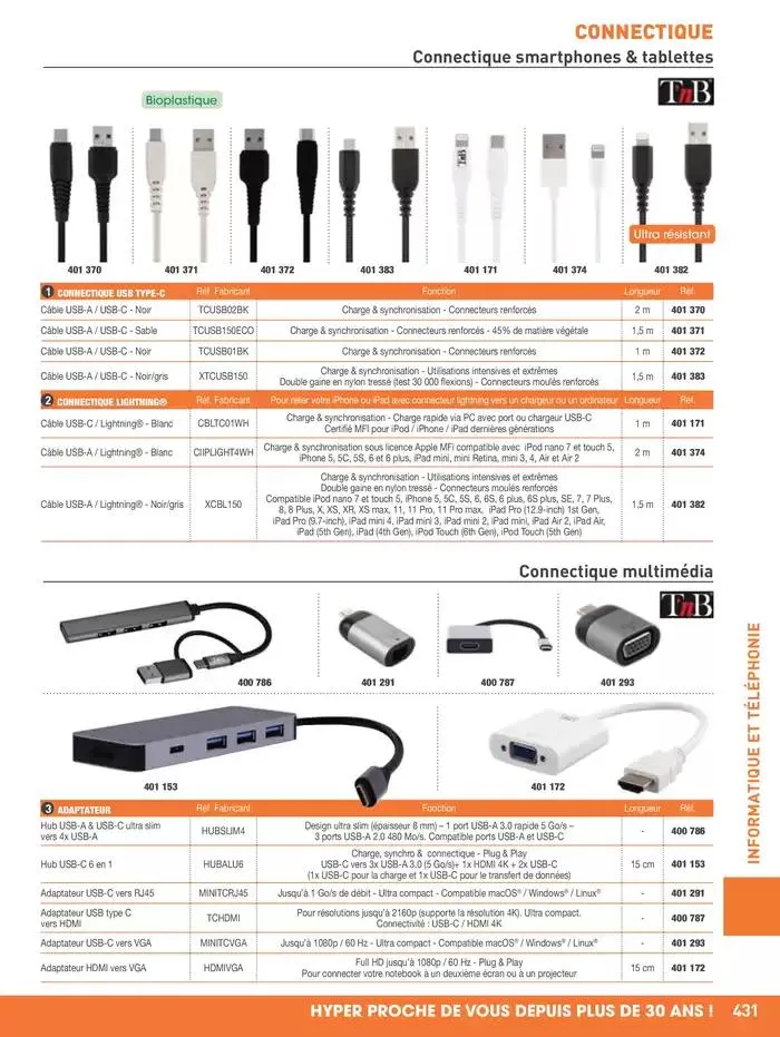 Notre catalogue général du 4 février au 31 décembre 2025 - Catalogue page 457