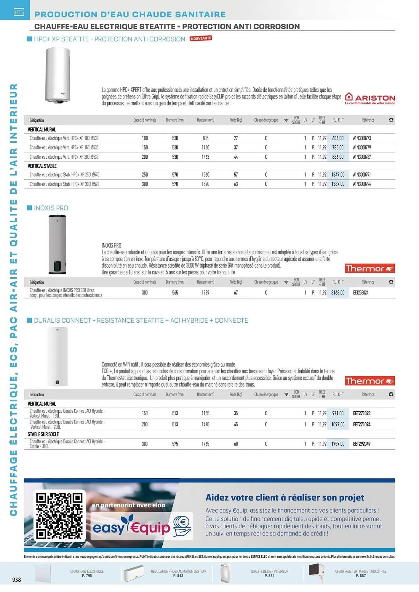 Catalogue Rexel du 31 octobre au 31 décembre 2025 - Catalogue page 144