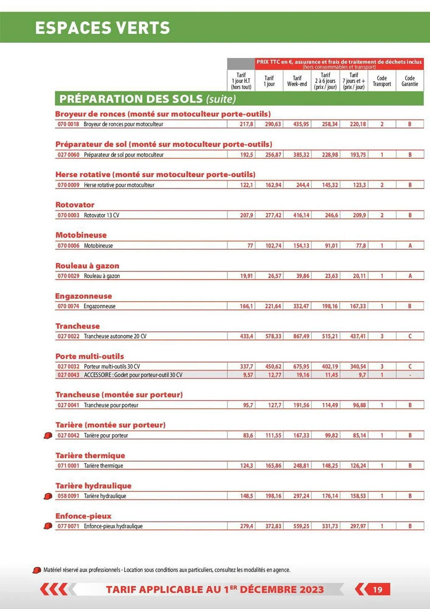 Catalogue Loxam du 1 décembre au 31 décembre 2023 - Catalogue page 13