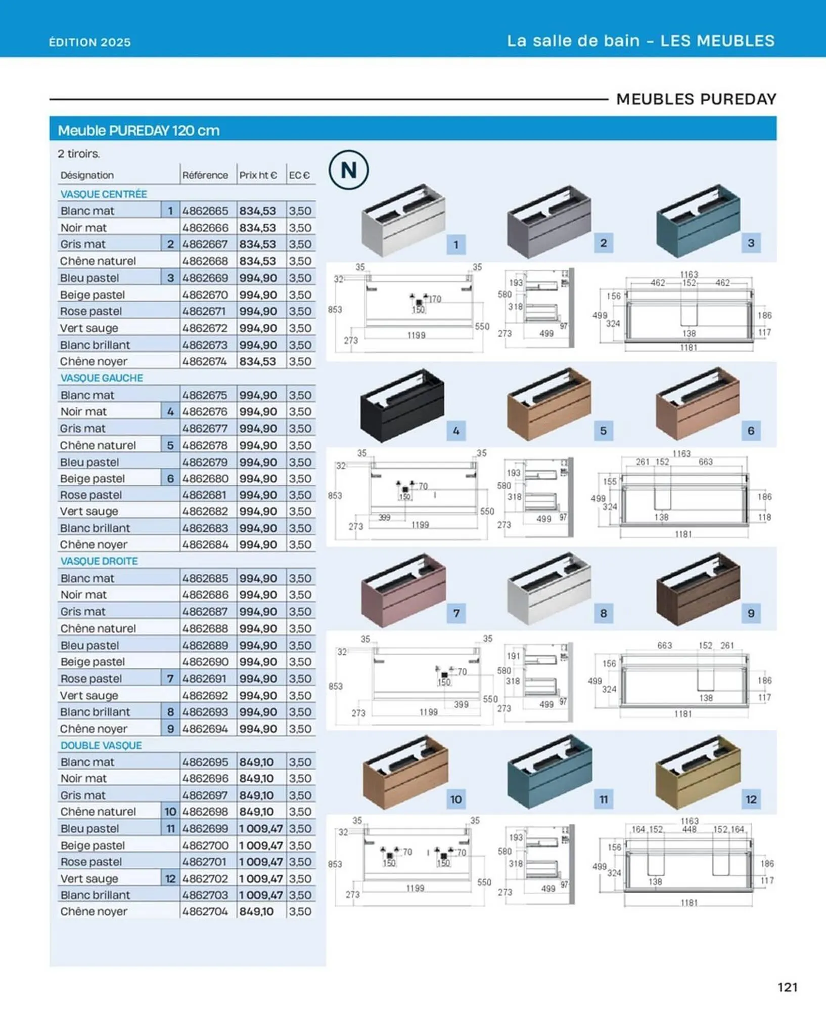 Catalogue Cedeo du 10 octobre au 31 décembre 2025 - Catalogue page 121