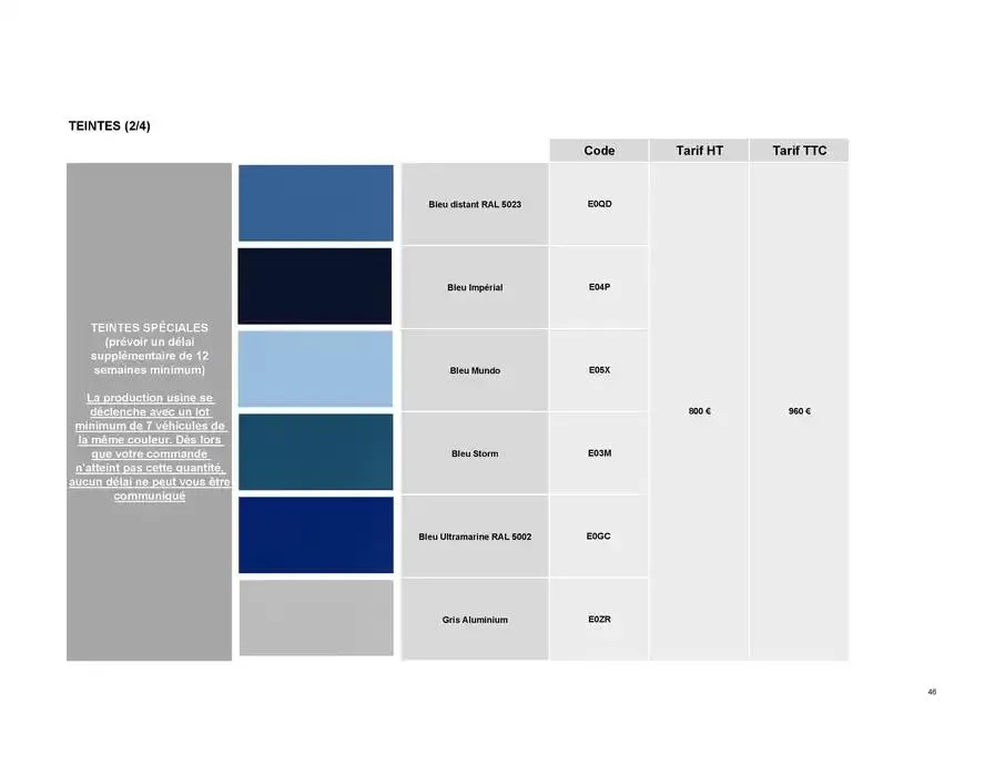 Opel Movano du 8 janvier au 8 janvier 2026 - Catalogue page 46