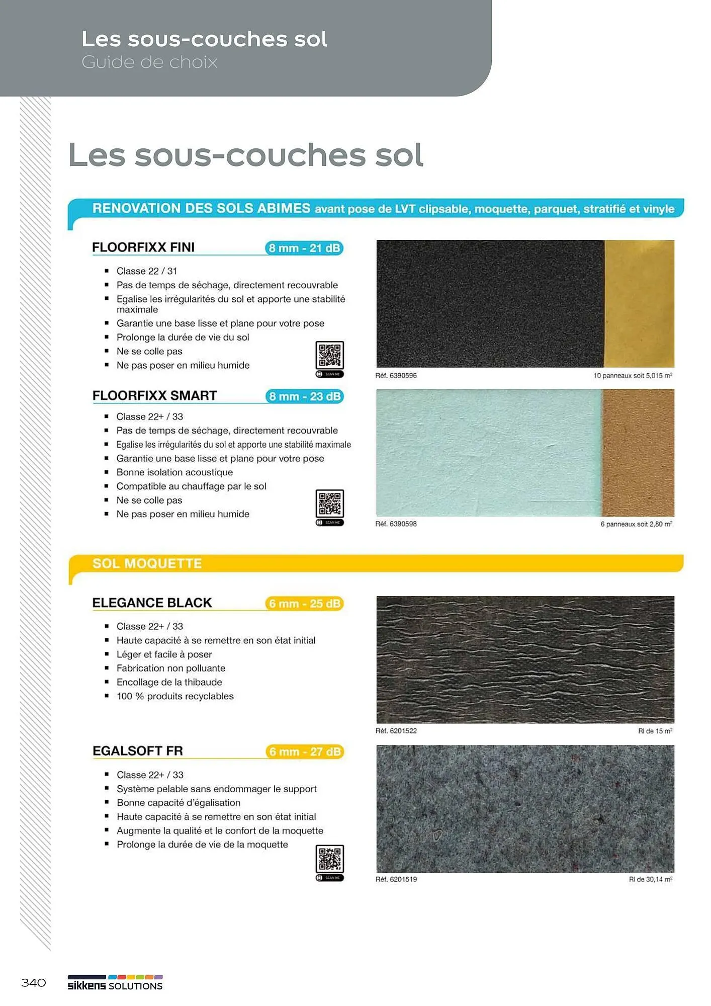 Catalogue Sikkens Solution du 1 janvier au 28 décembre 2025 - Catalogue page 283