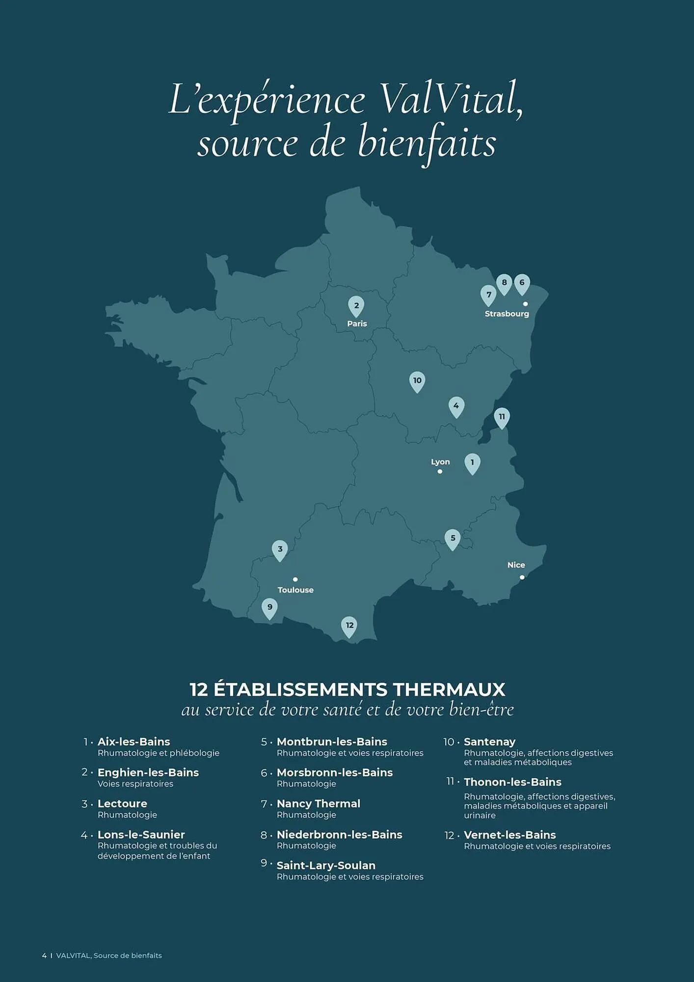 Catalogue ValVital du 1 janvier au 31 décembre 2026 - Catalogue page 4