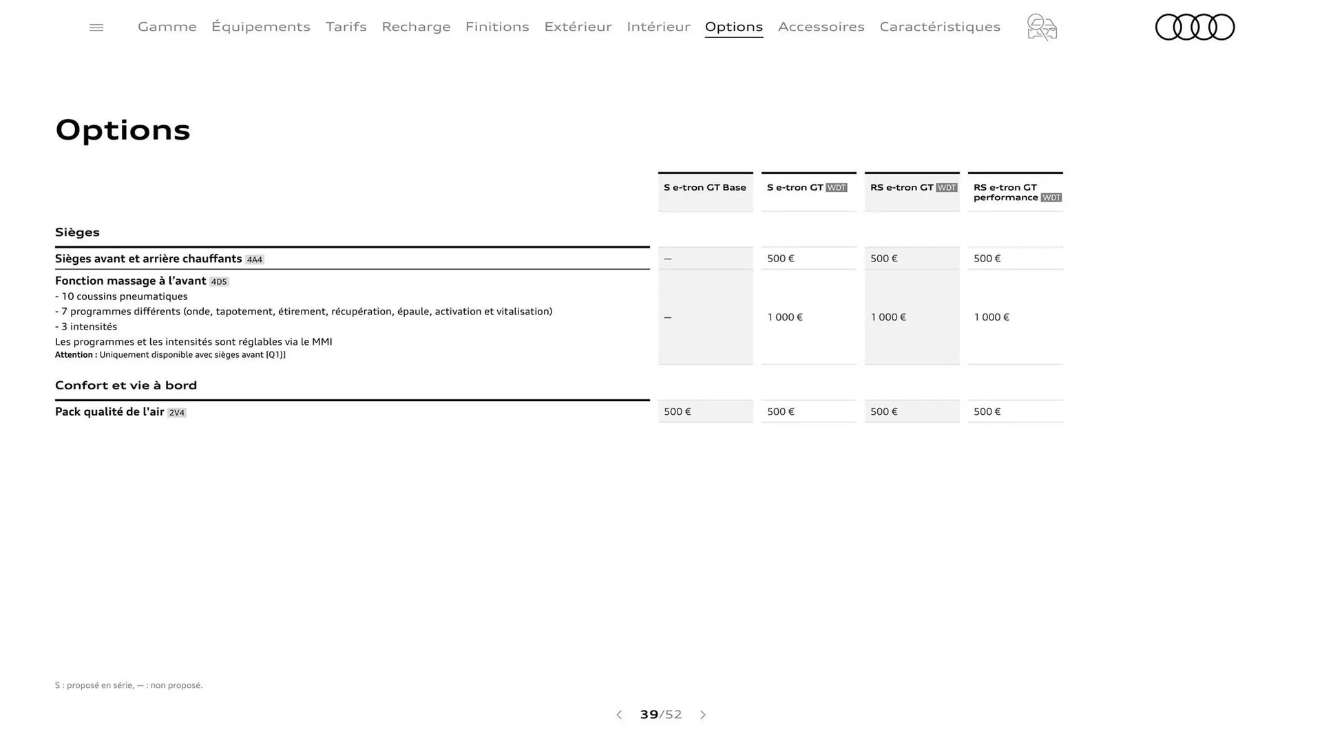 Catalogue Audi du 7 janvier au 31 janvier 2026 - Catalogue page 39