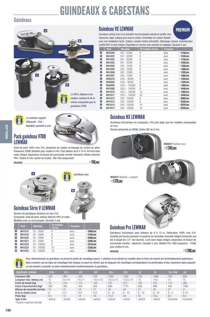 Catalogue Accastillage Diffusion 2025 du 1 janvier au 31 décembre 2025 - Catalogue page 198