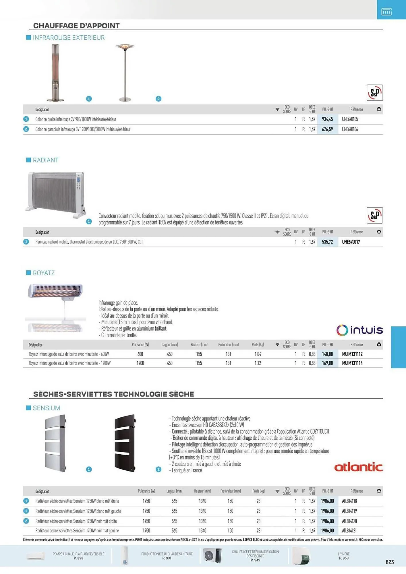 Catalogue Rexel du 31 octobre au 31 décembre 2025 - Catalogue page 29