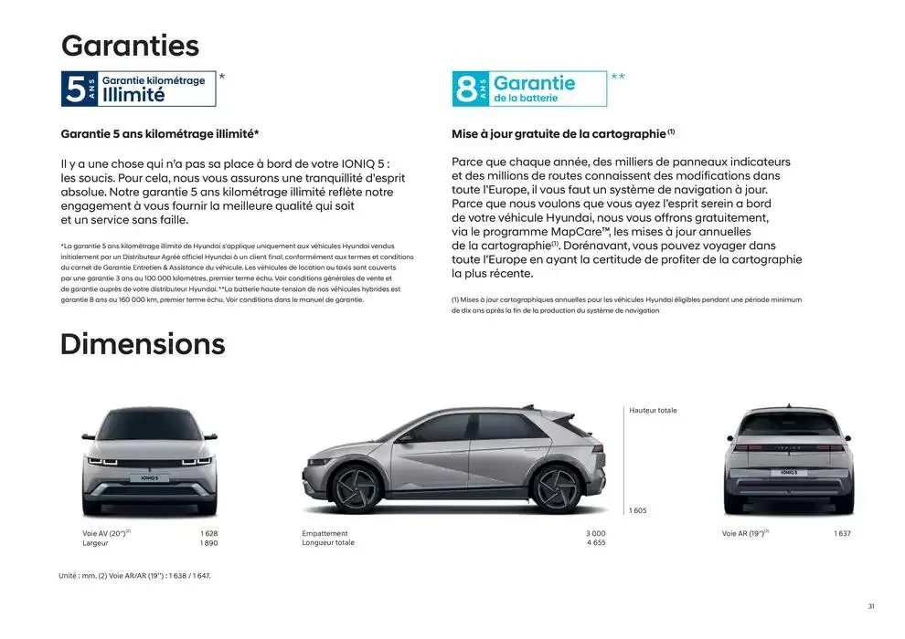 Hyundai Nouveau IONIQ 5 du 22 novembre au 22 novembre 2025 - Catalogue page 31