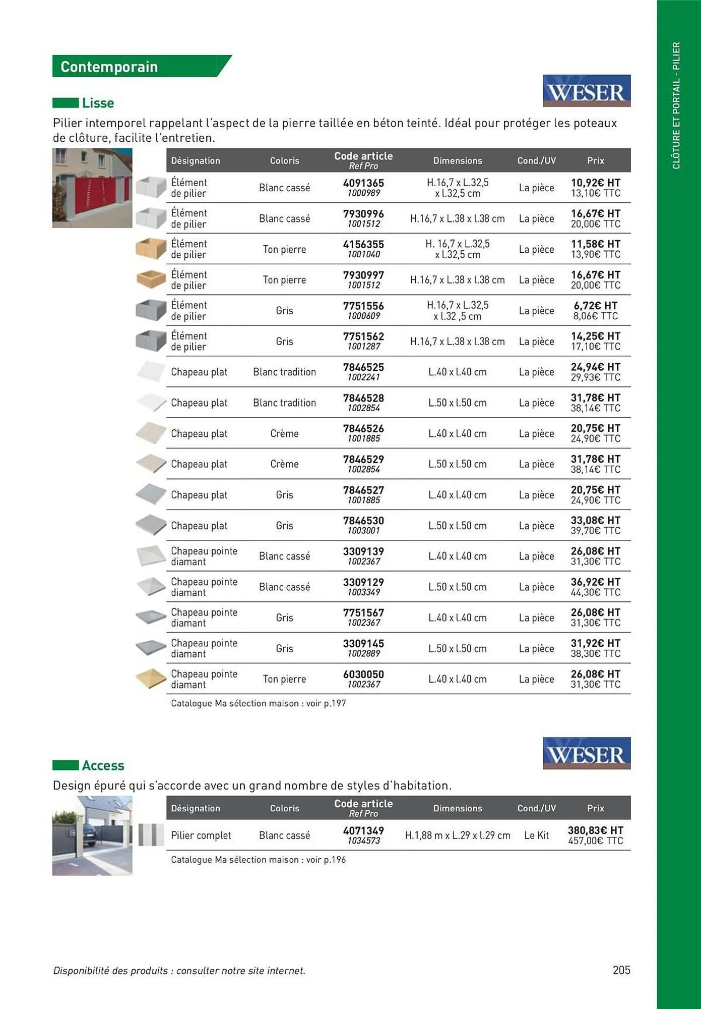 Catalogue Point P du 19 août au 1 janvier 2026 - Catalogue page 205