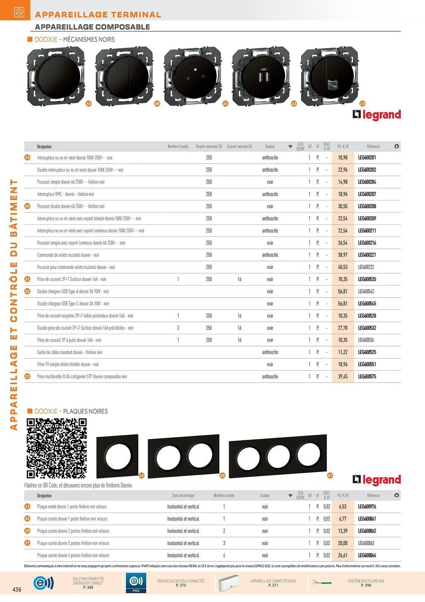 Catalogue Rexel du 31 octobre au 31 décembre 2025 - Catalogue page 70