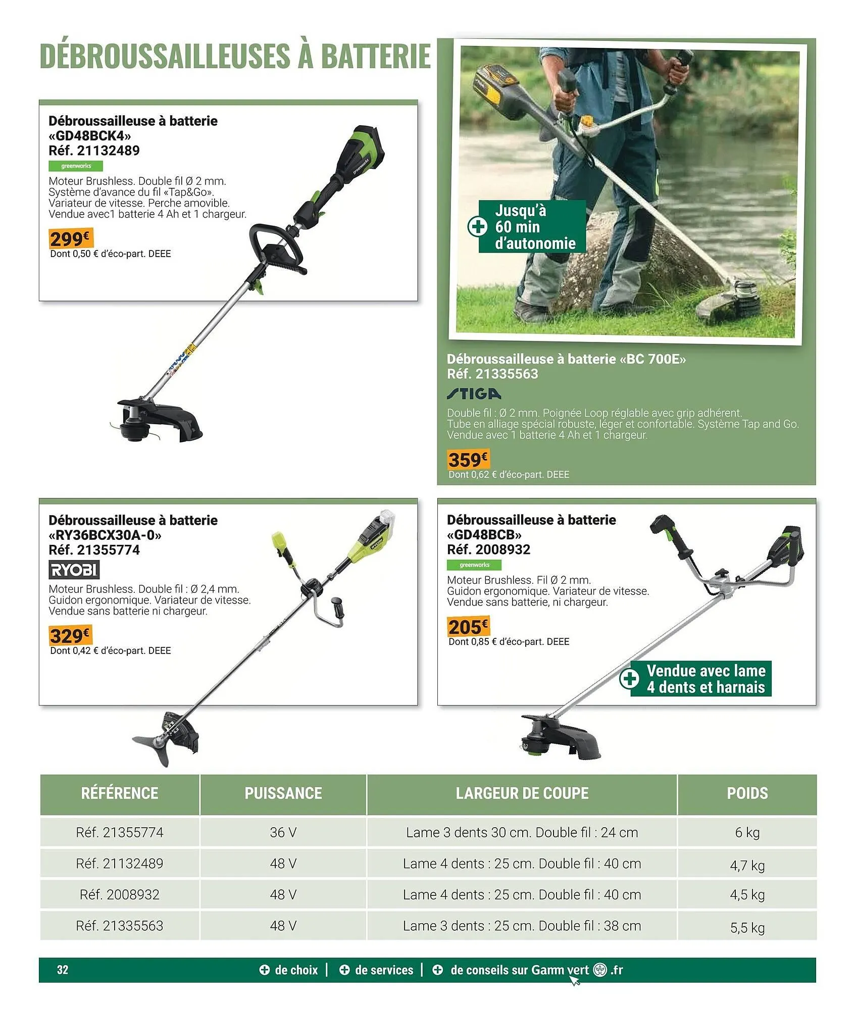 Catalogue Gamm vert du 25 février au 31 décembre 2026 - Catalogue page 32