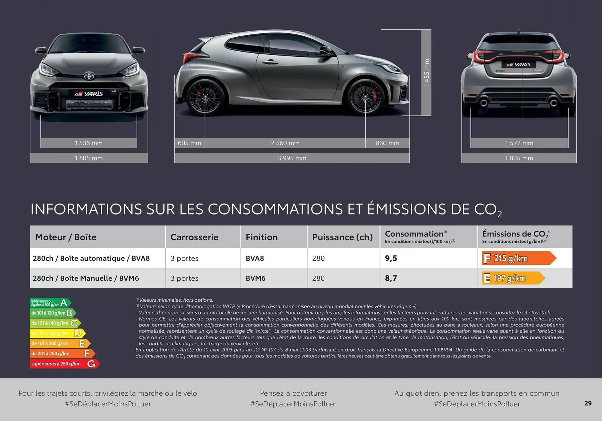 Catalogue Toyota du 11 avril au 11 avril 2026 - Catalogue page 29