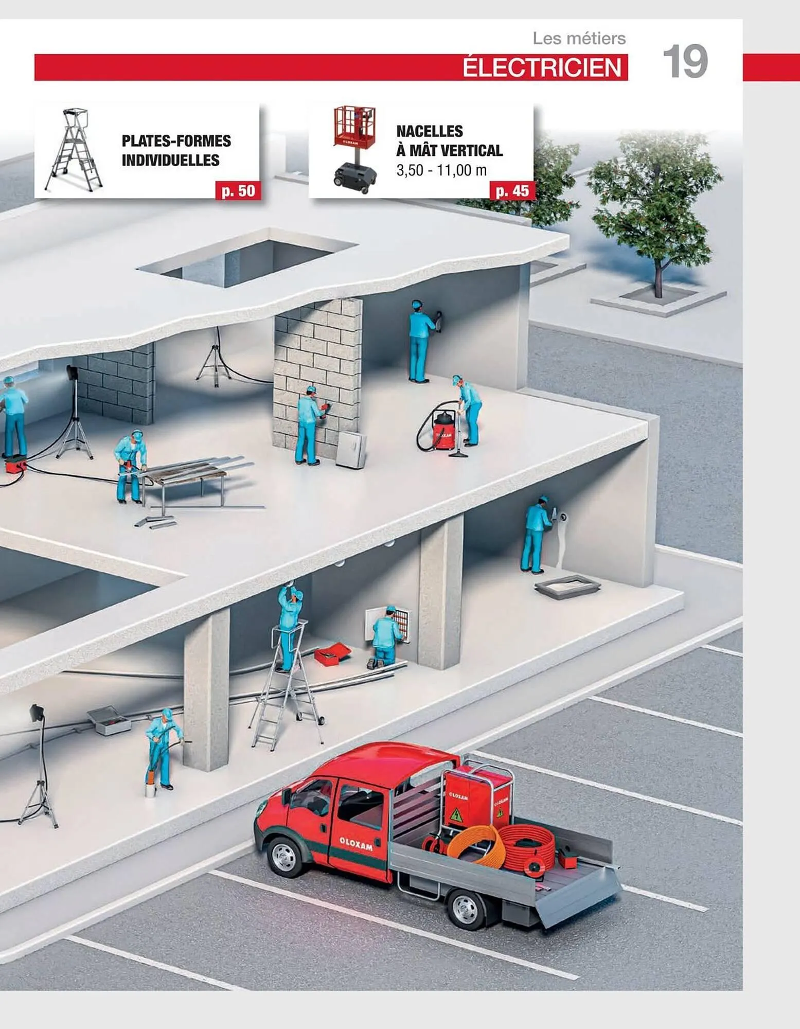 Catalogue Loxam du 10 avril au 31 décembre 2025 - Catalogue page 21