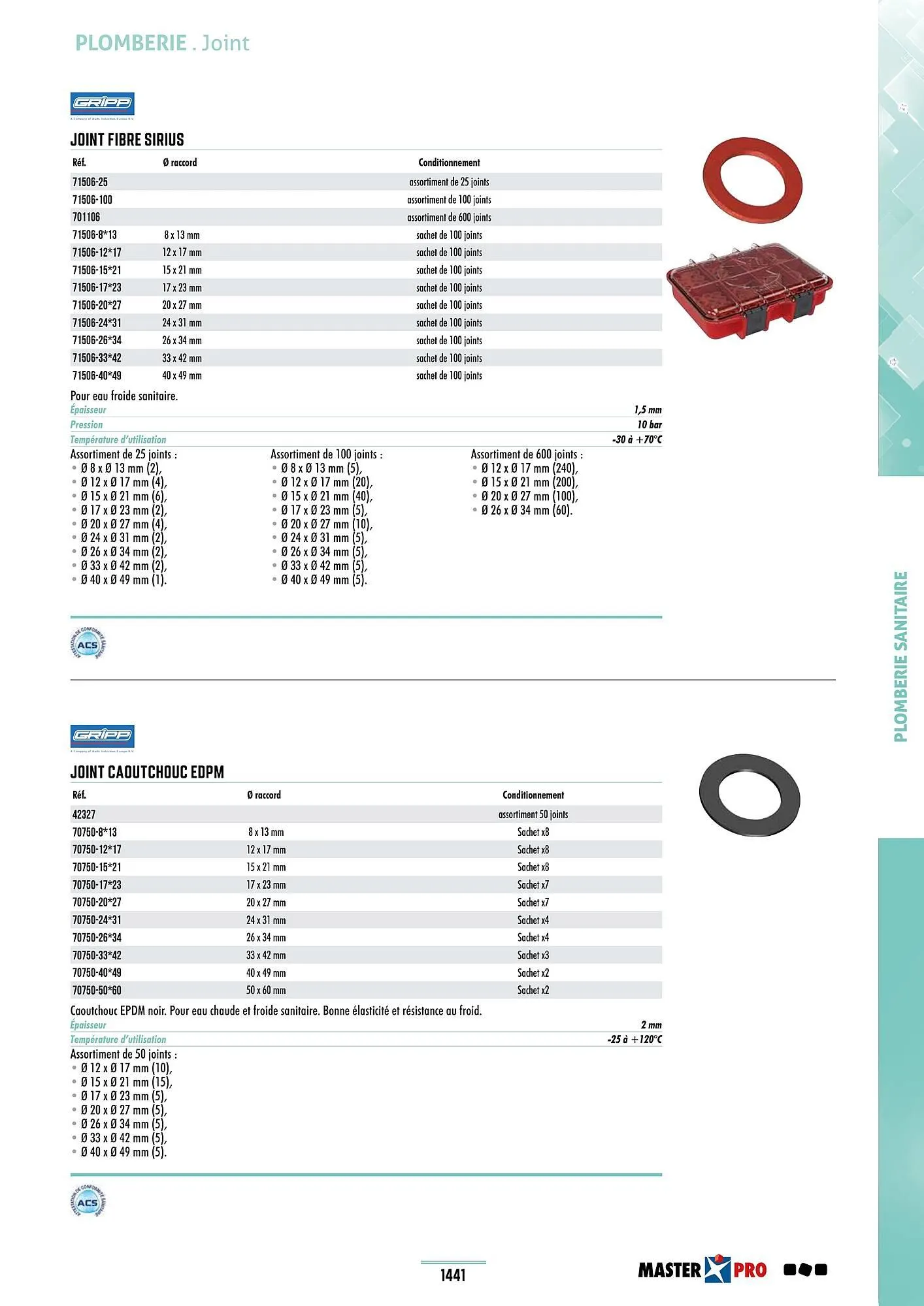 Catalogue Master Pro du 28 janvier au 30 décembre 2028 - Catalogue page 1445